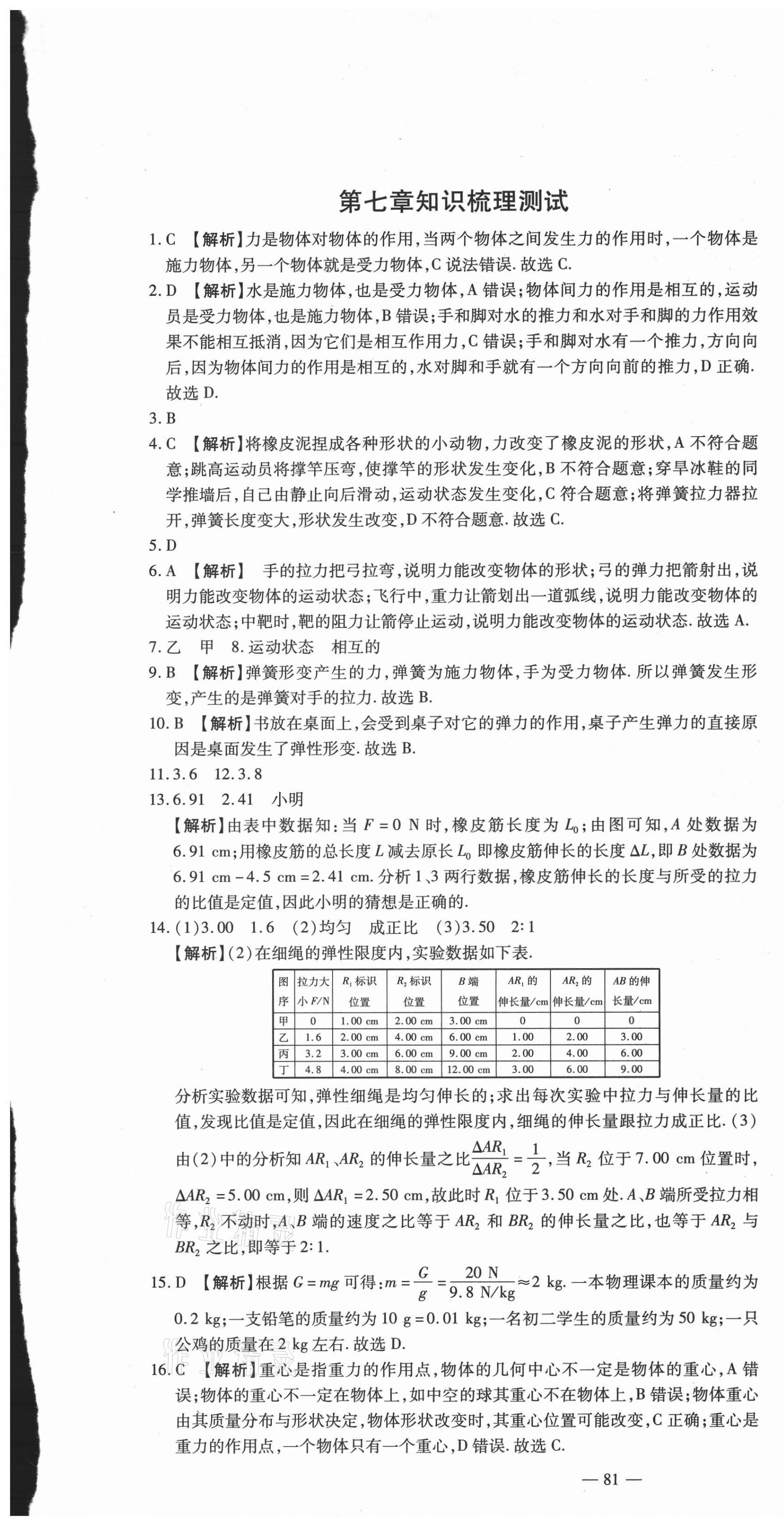 2021年金典課堂高效全能大考卷八年級物理下冊人教版 第1頁