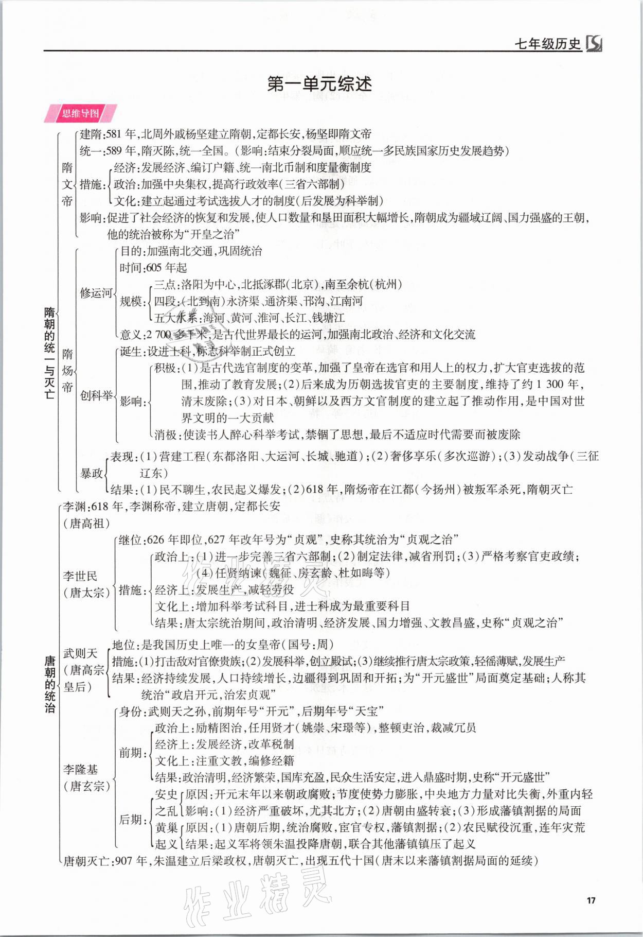 2021年我的作業(yè)七年級歷史下冊人教版 參考答案第17頁