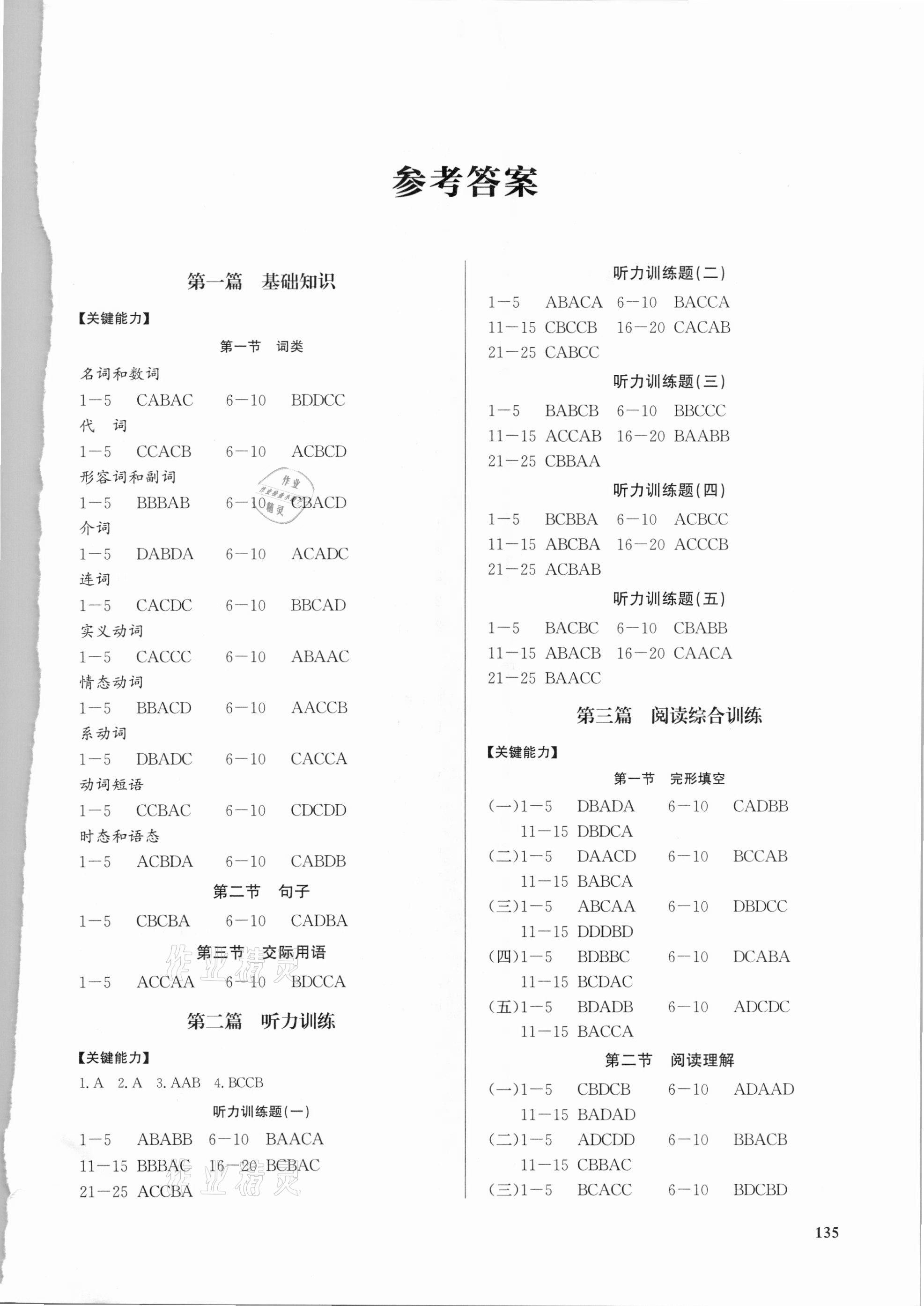 2021年中考總復(fù)習(xí)英語武漢出版社 第1頁