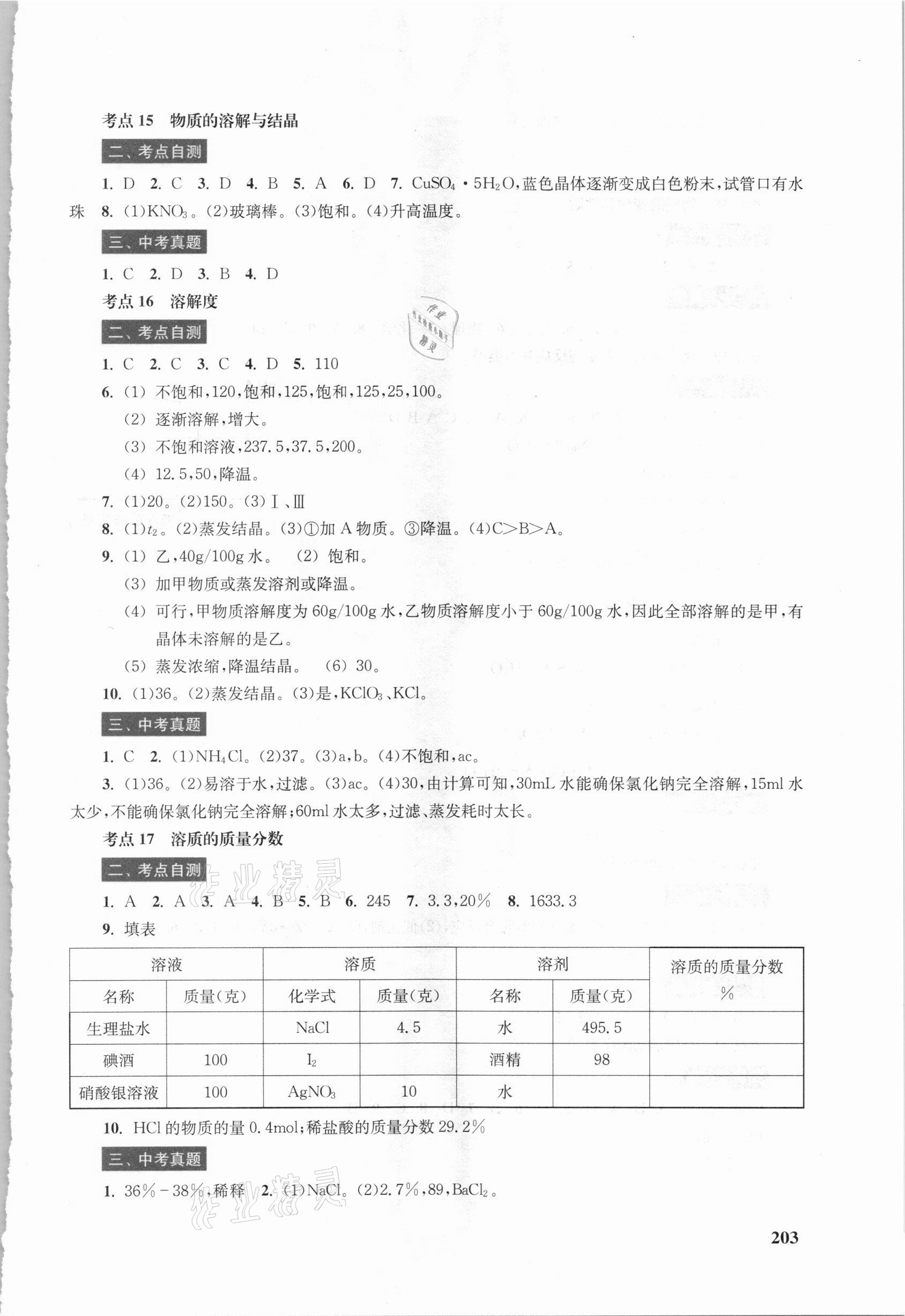 2021年?duì)N爛在六月上海市最新中考總突破化學(xué)雙色版 第7頁(yè)