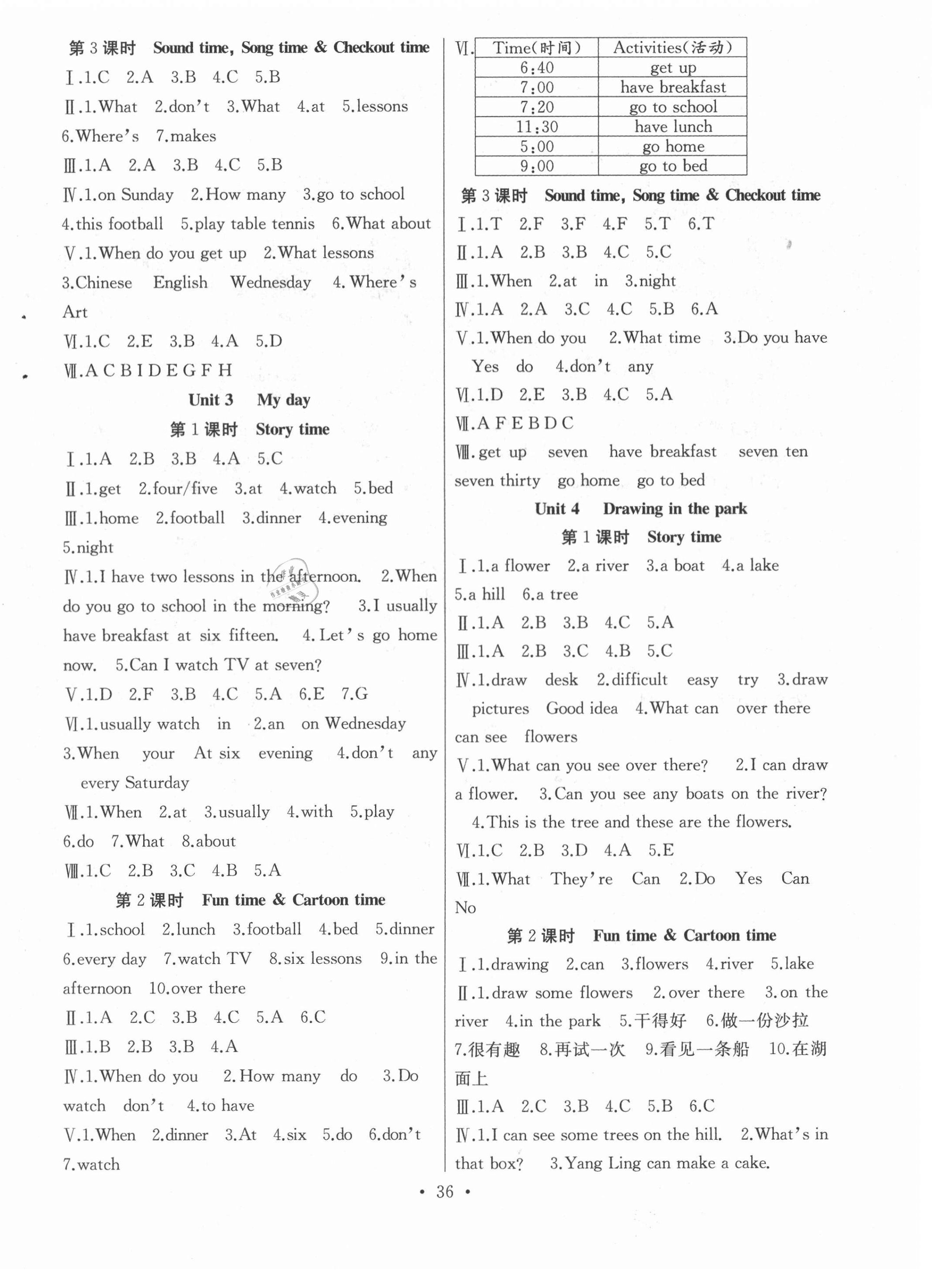 2021年全頻道課時作業(yè)四年級英語下冊譯林版 第2頁