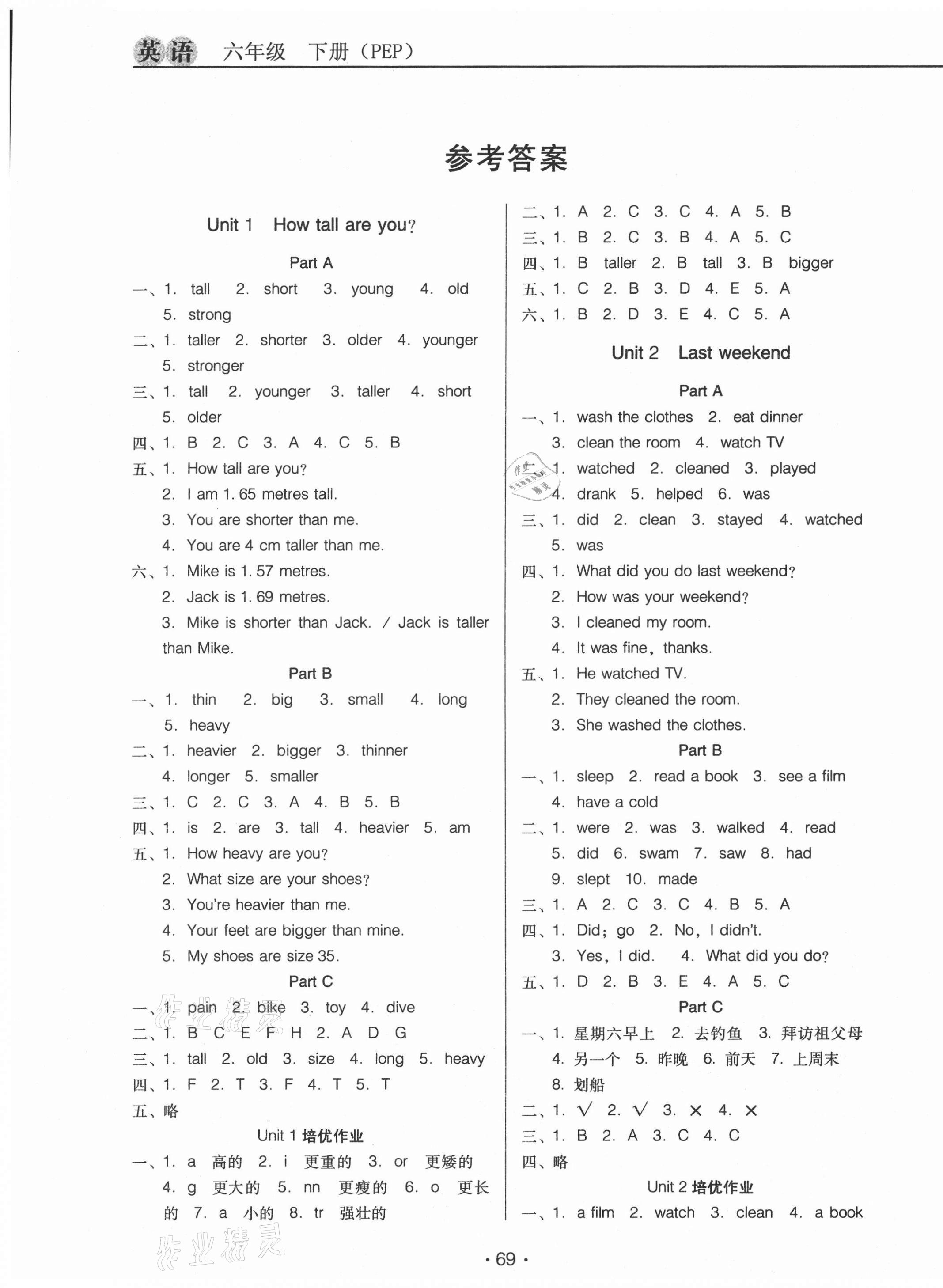 2021年名校名師培優(yōu)作業(yè)本加核心試卷六年級英語下冊人教版 第1頁