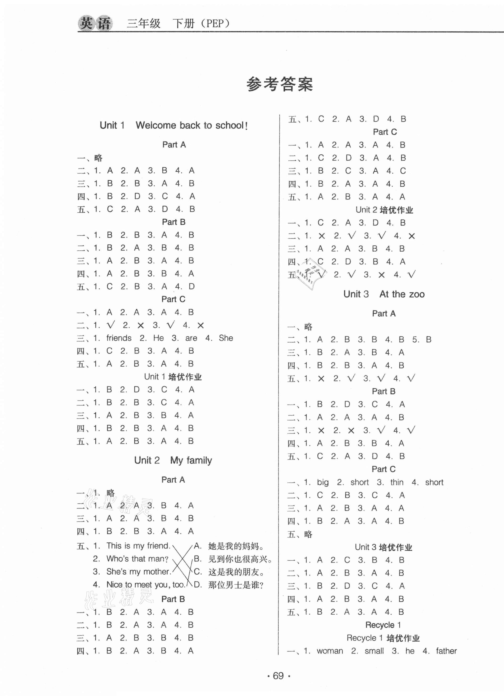 2021年名校名師培優(yōu)作業(yè)本加核心試卷三年級(jí)英語下冊(cè)人教版 第1頁