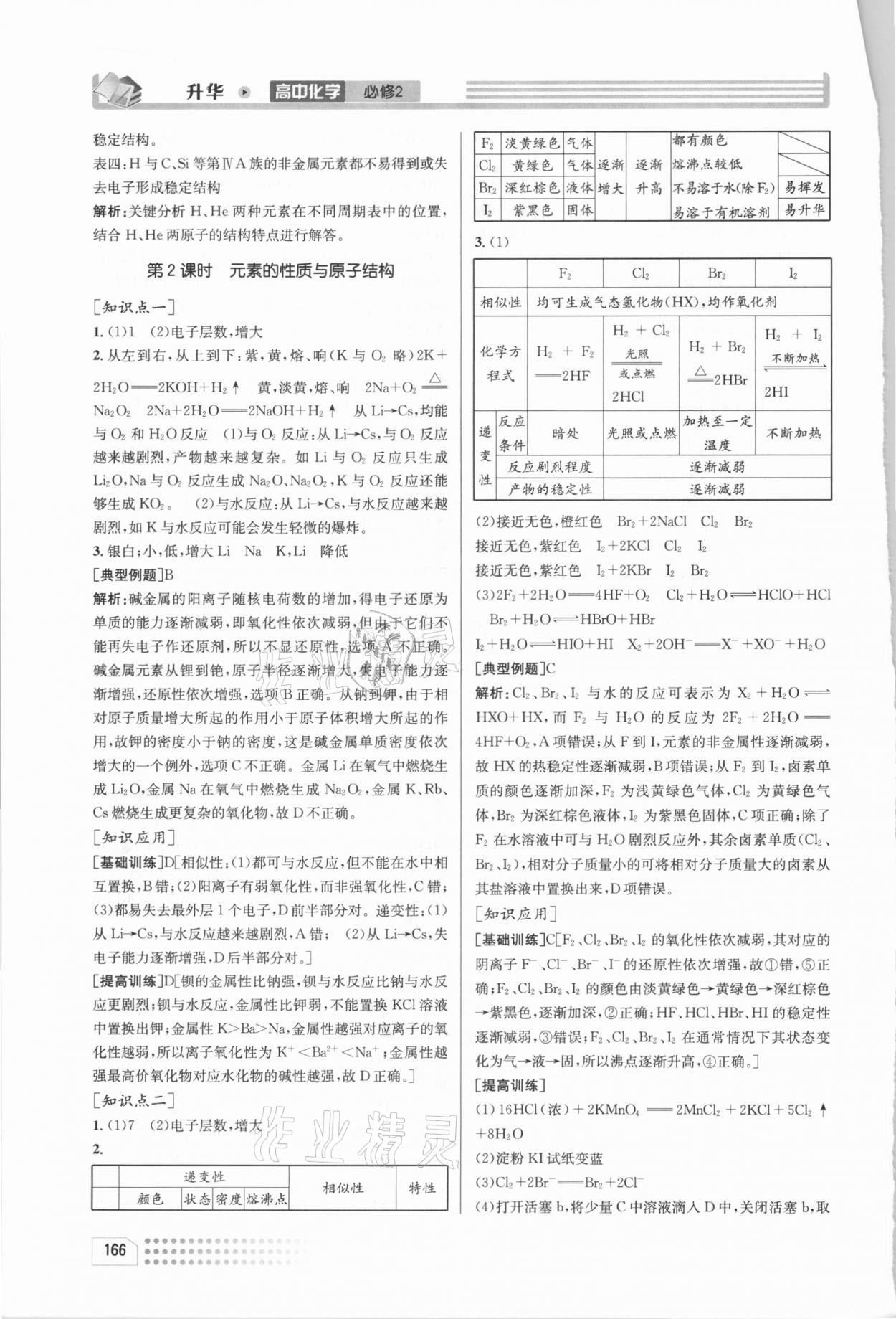 2021年升華高中化學(xué)必修2人教版 參考答案第3頁