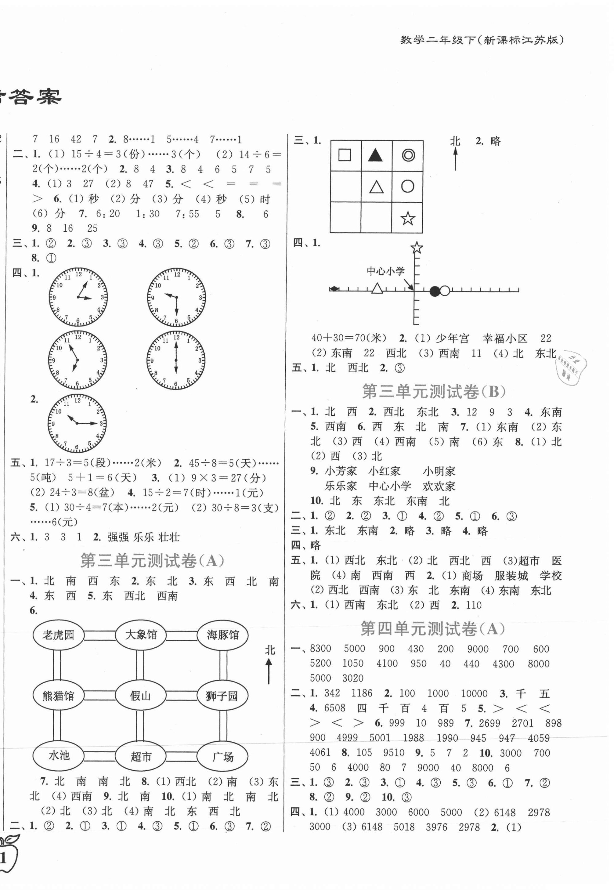 2021年江蘇密卷二年級數學下冊江蘇版 第2頁