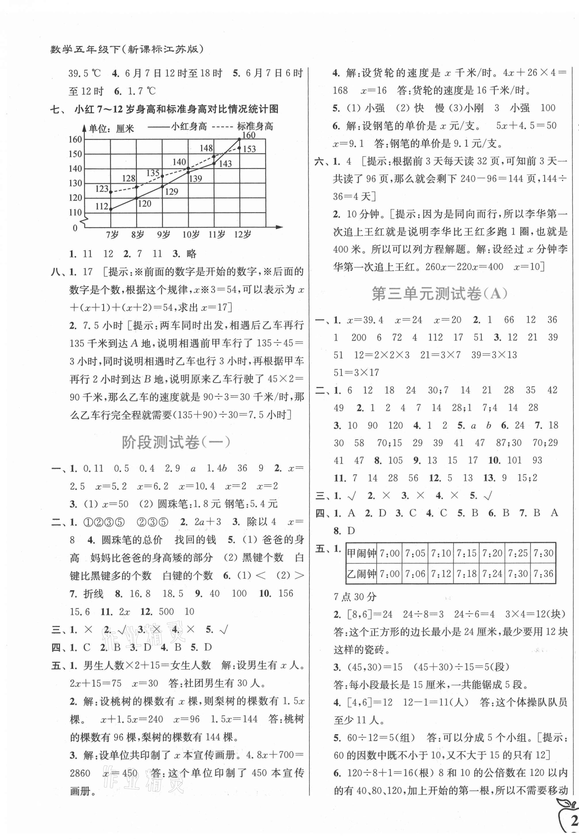 2021年江蘇密卷五年級數(shù)學下冊江蘇版 第3頁