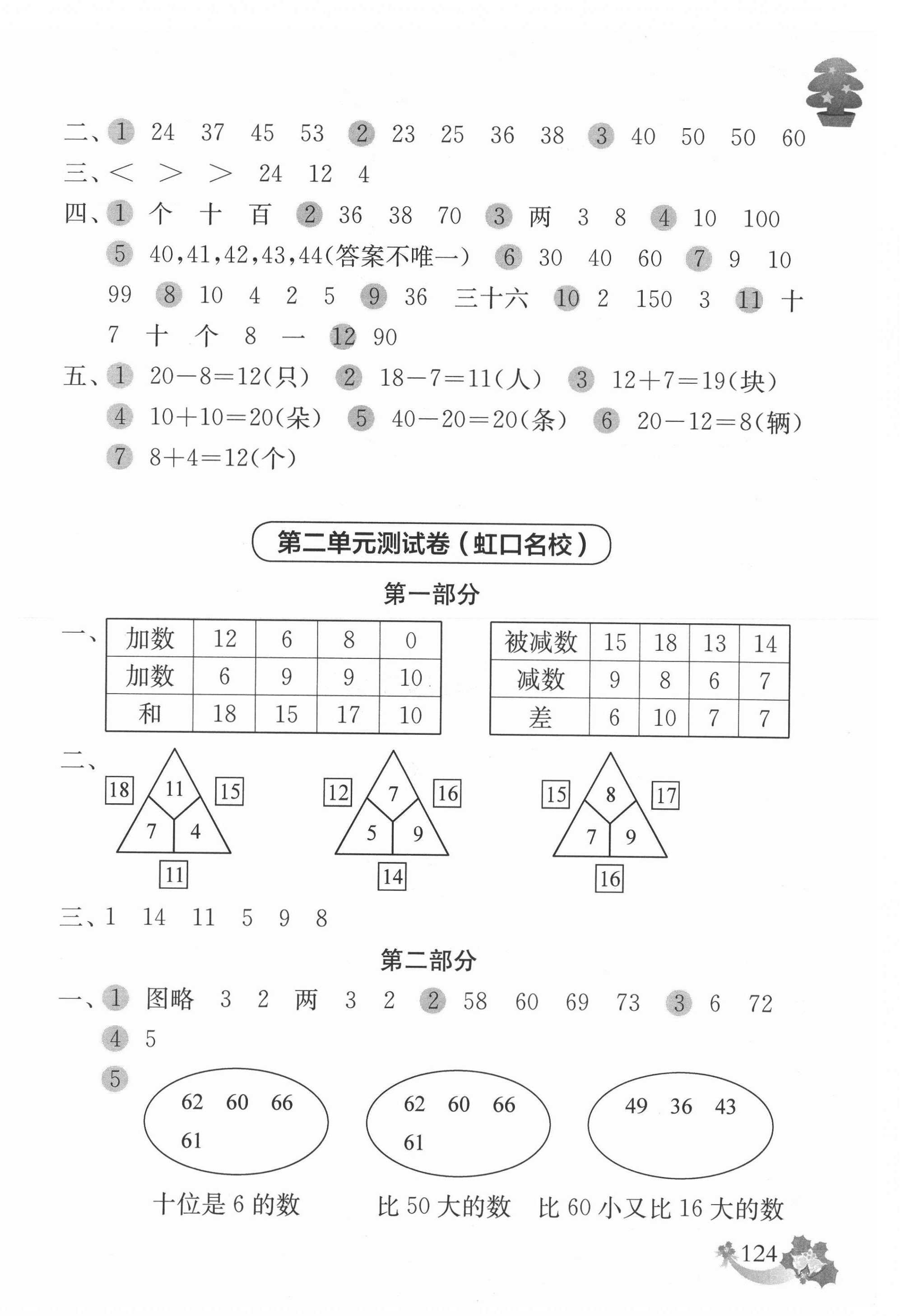 2021年上海名校名卷一年級數(shù)學(xué)第二學(xué)期滬教版 第4頁