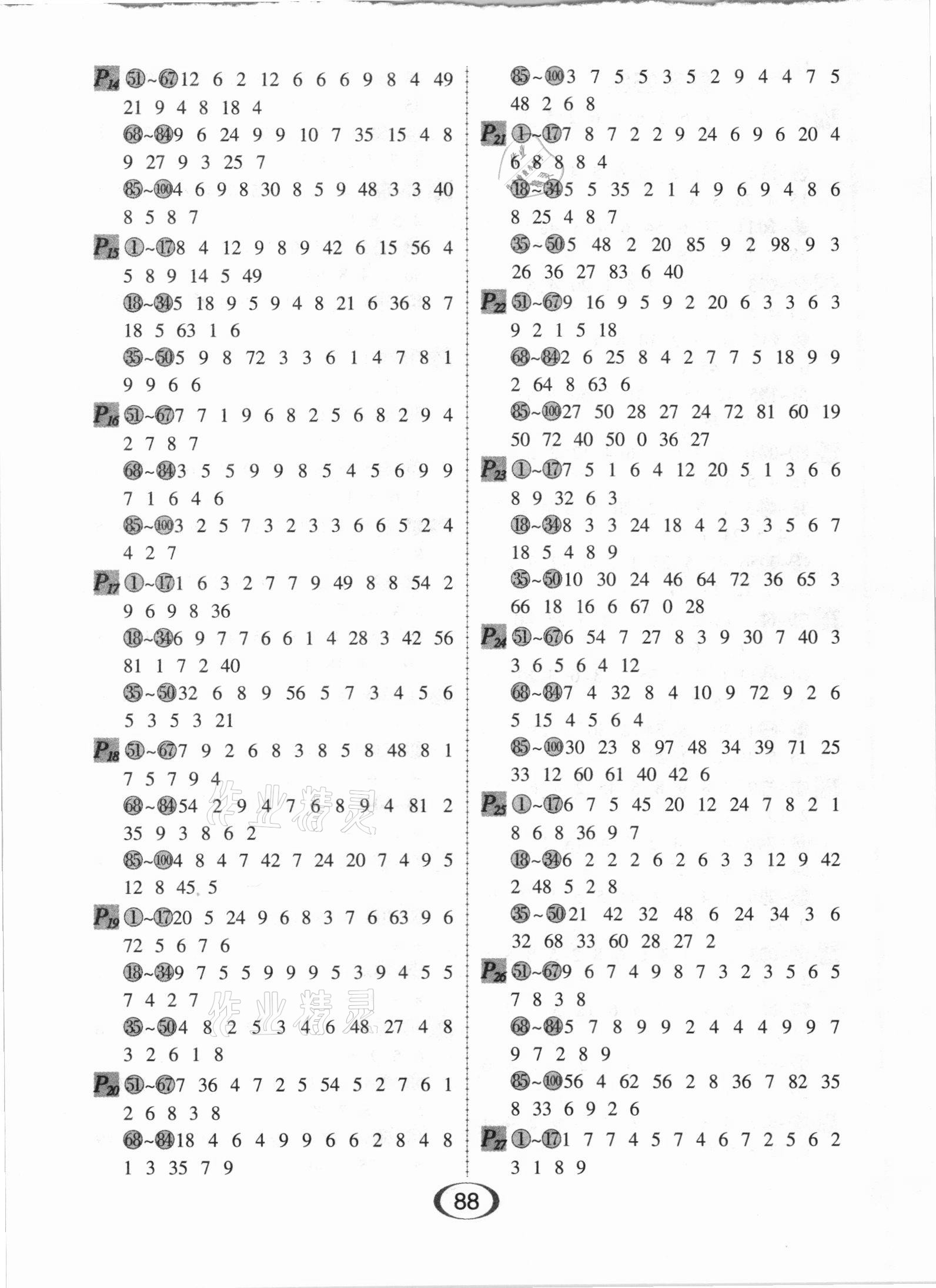 2021年每天100道口算題卡二年級(jí)數(shù)學(xué)下冊(cè)人教版河北少年兒童出版社 第2頁(yè)