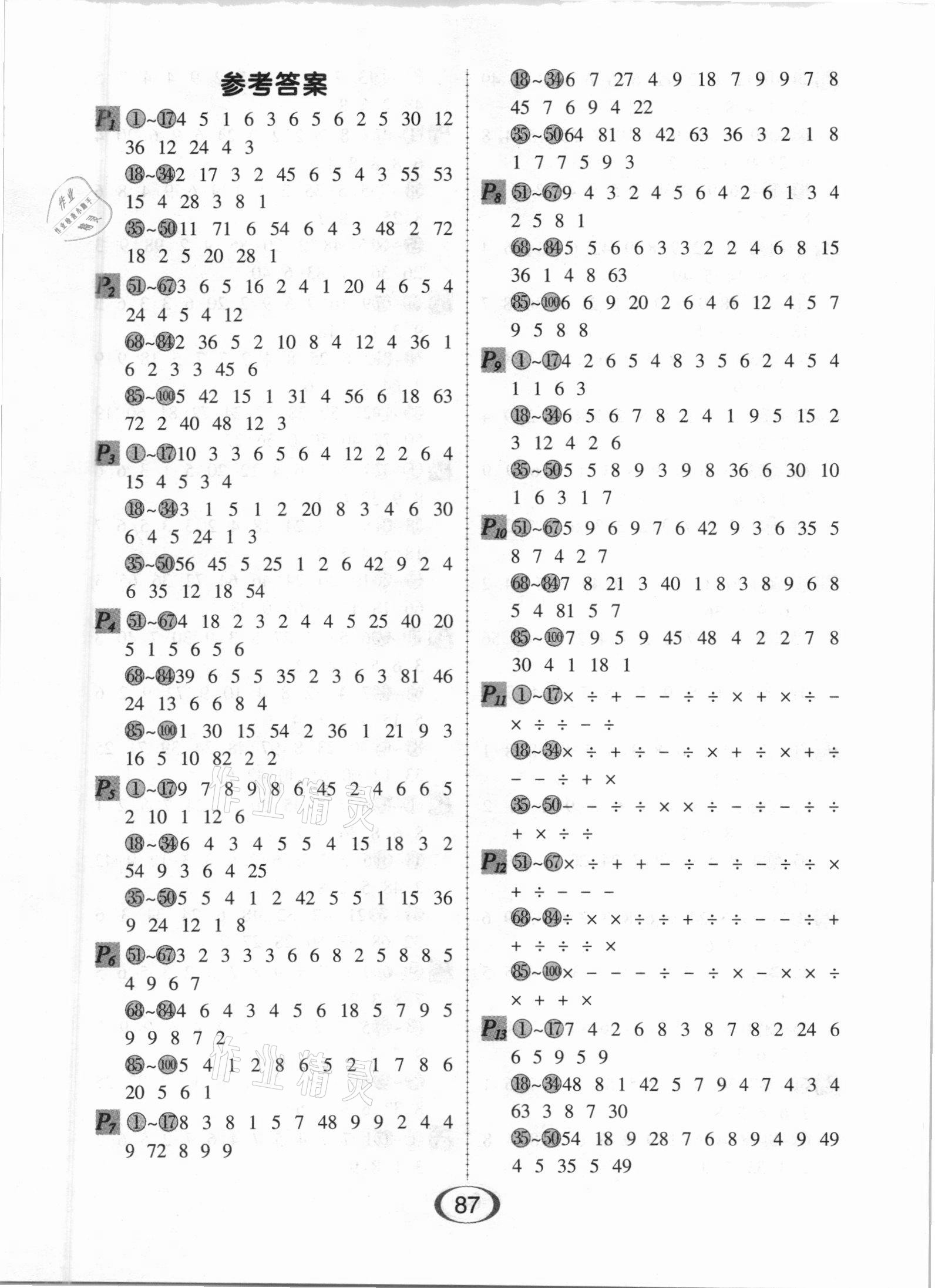 2021年每天100道口算題卡二年級(jí)數(shù)學(xué)下冊(cè)人教版河北少年兒童出版社 第1頁(yè)