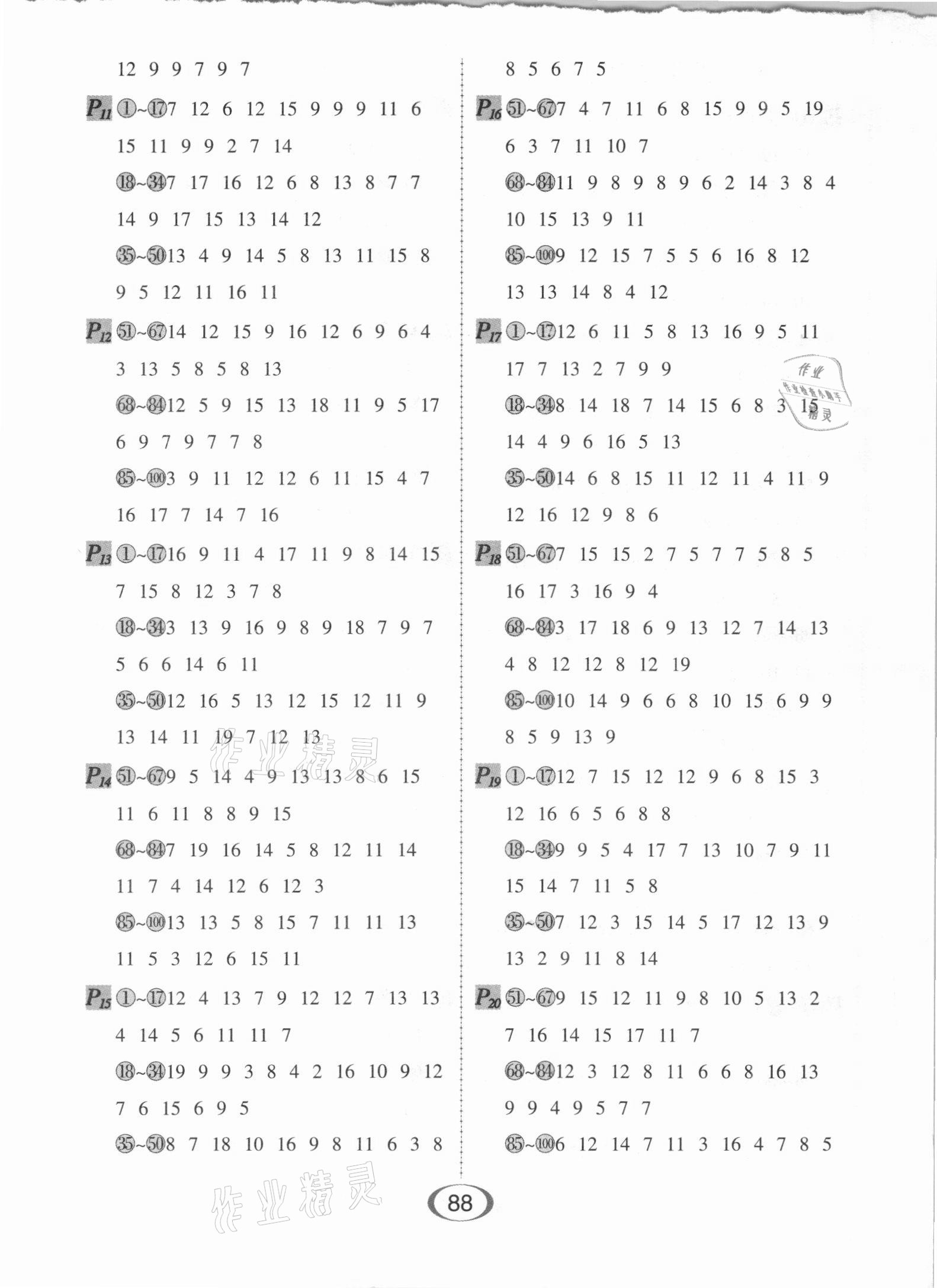 2021年每天100道口算題卡社一年級下冊人教版河北少年兒童出版 第2頁