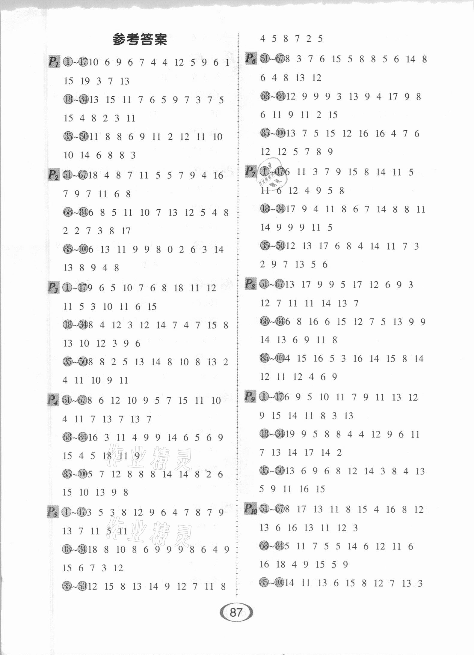 2021年每天100道口算題卡社一年級下冊人教版河北少年兒童出版 第1頁
