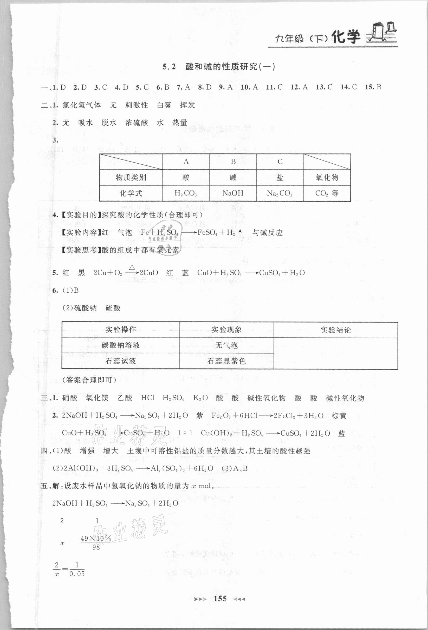 2021年鐘書金牌課課練九年級(jí)化學(xué)下冊(cè) 第3頁