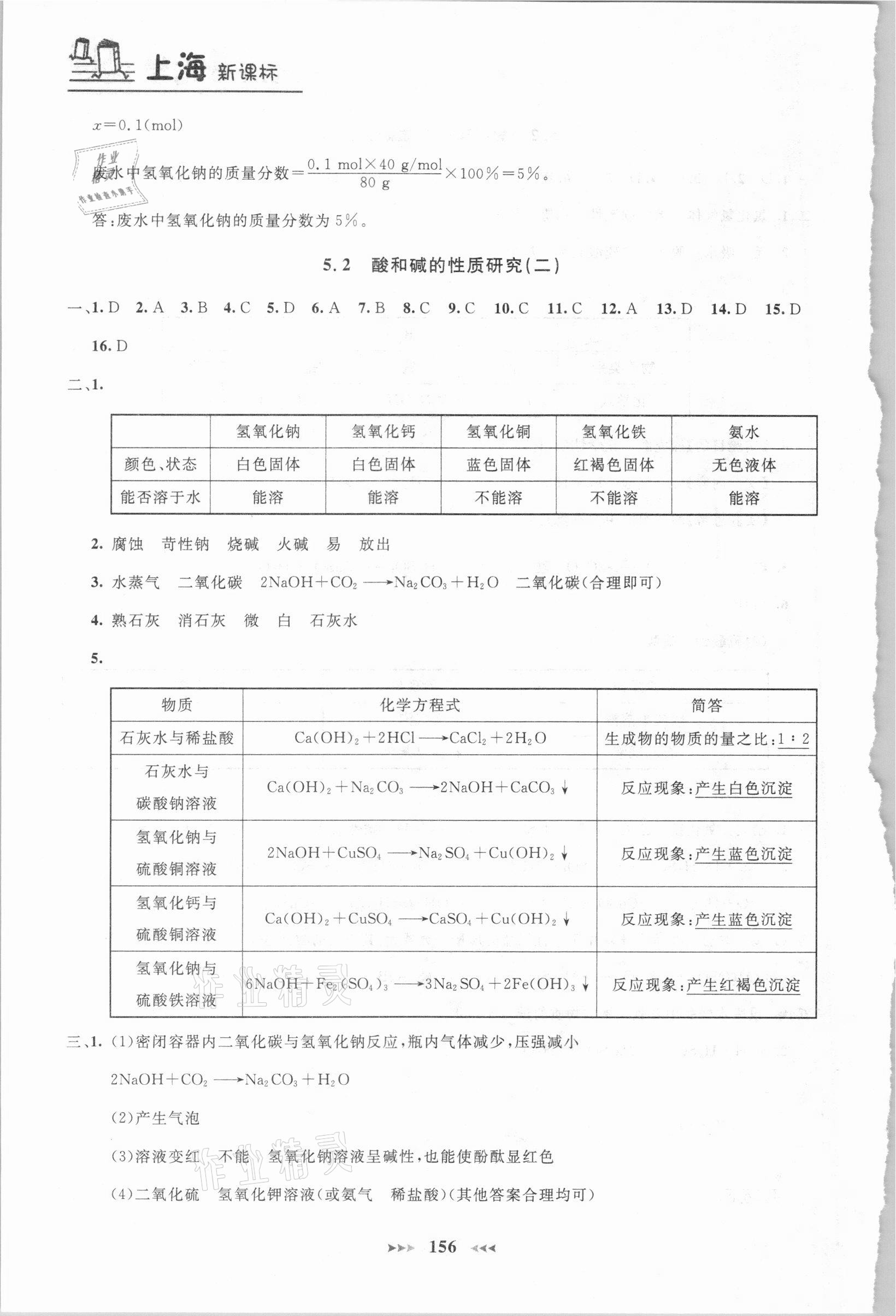 2021年鐘書金牌課課練九年級(jí)化學(xué)下冊(cè) 第4頁(yè)