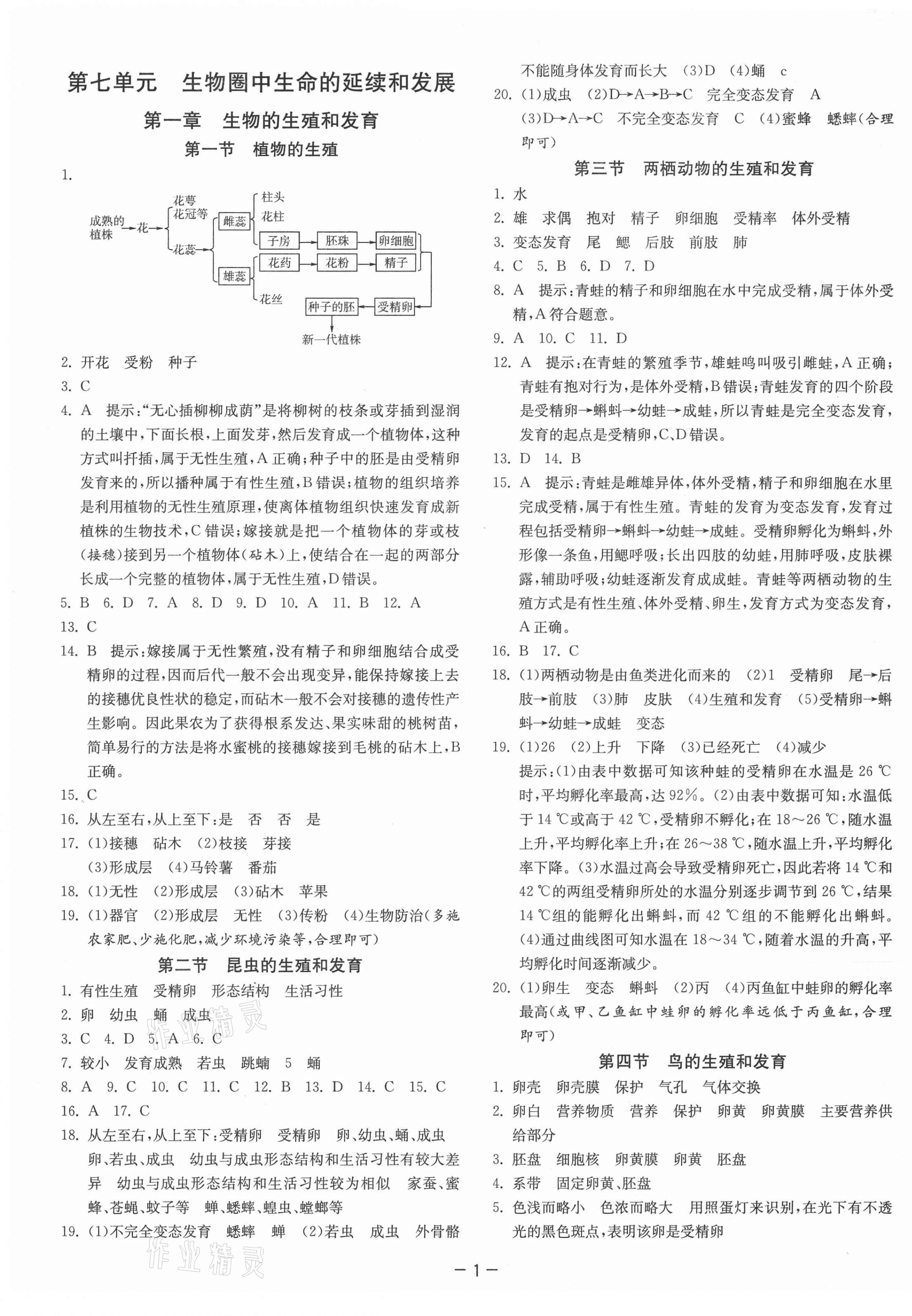 2021年課時(shí)訓(xùn)練八年級(jí)生物下冊(cè)人教版江蘇人民出版社 第1頁(yè)