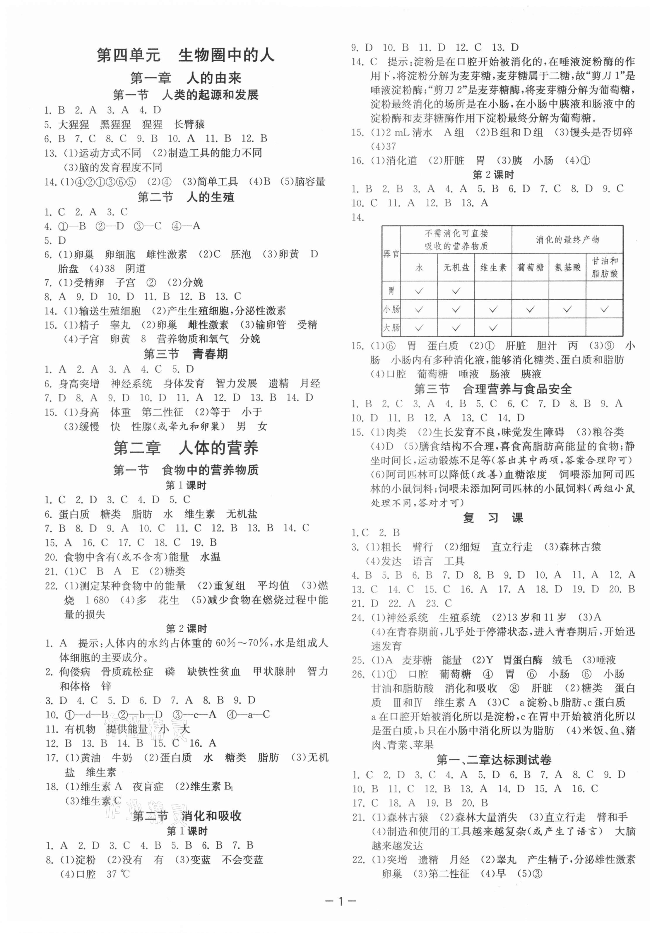 2021年課時(shí)訓(xùn)練七年級(jí)生物下冊(cè)人教版江蘇人民出版社 第1頁(yè)