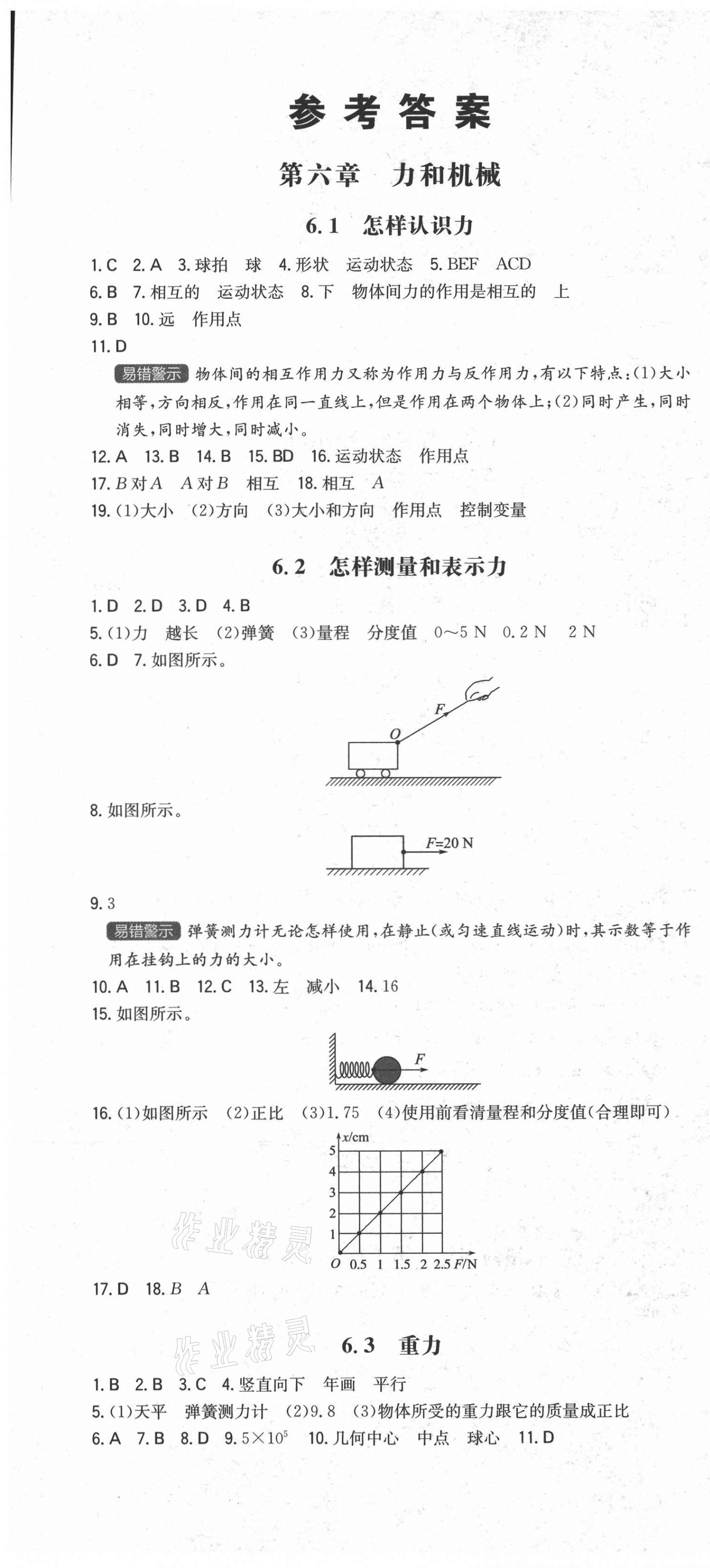 2021年一本同步訓(xùn)練八年級初中物理下冊滬粵版 第1頁