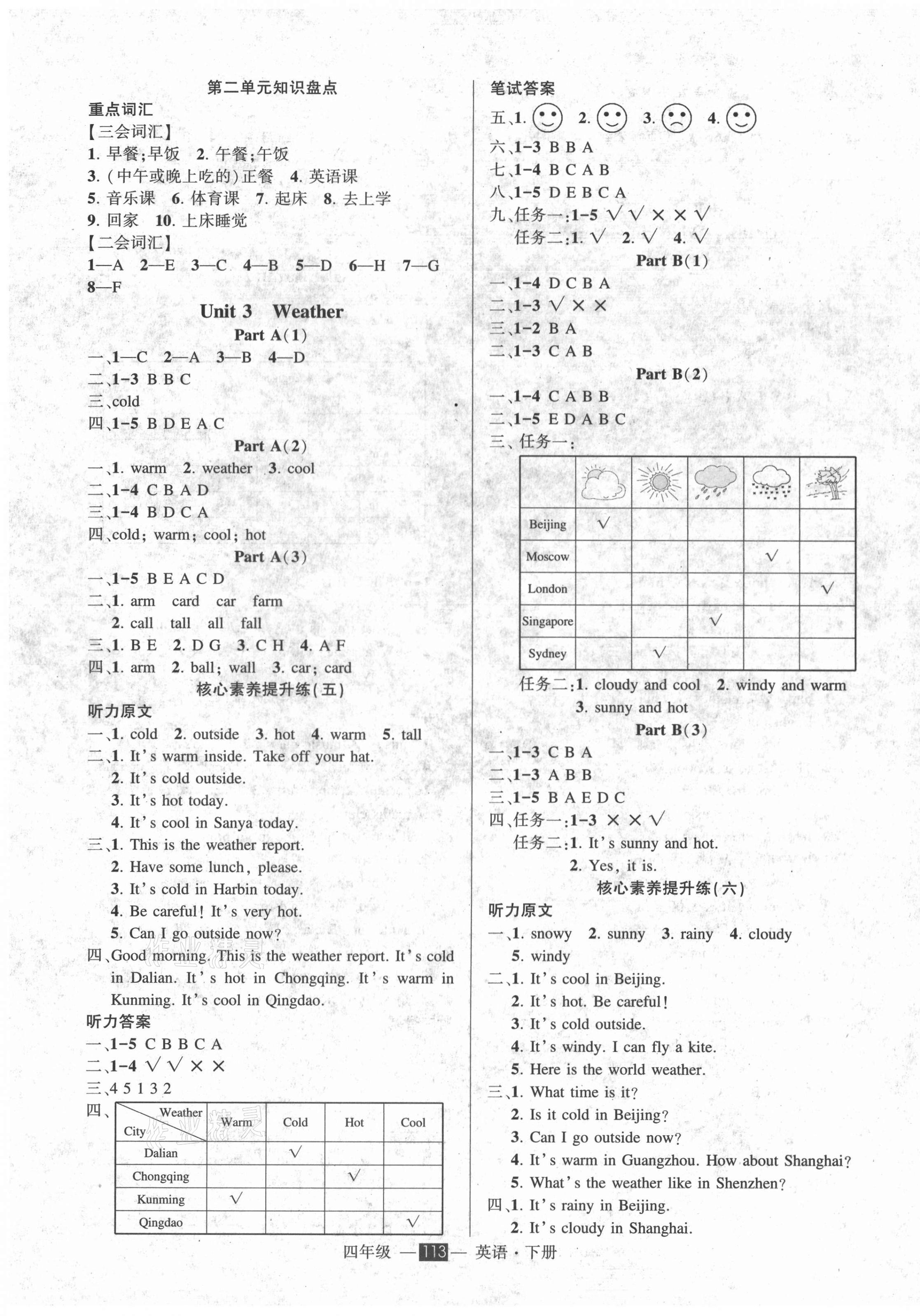 2021年黃岡狀元成才路狀元作業(yè)本四年級(jí)英語(yǔ)下冊(cè)人教PEP版 第3頁(yè)