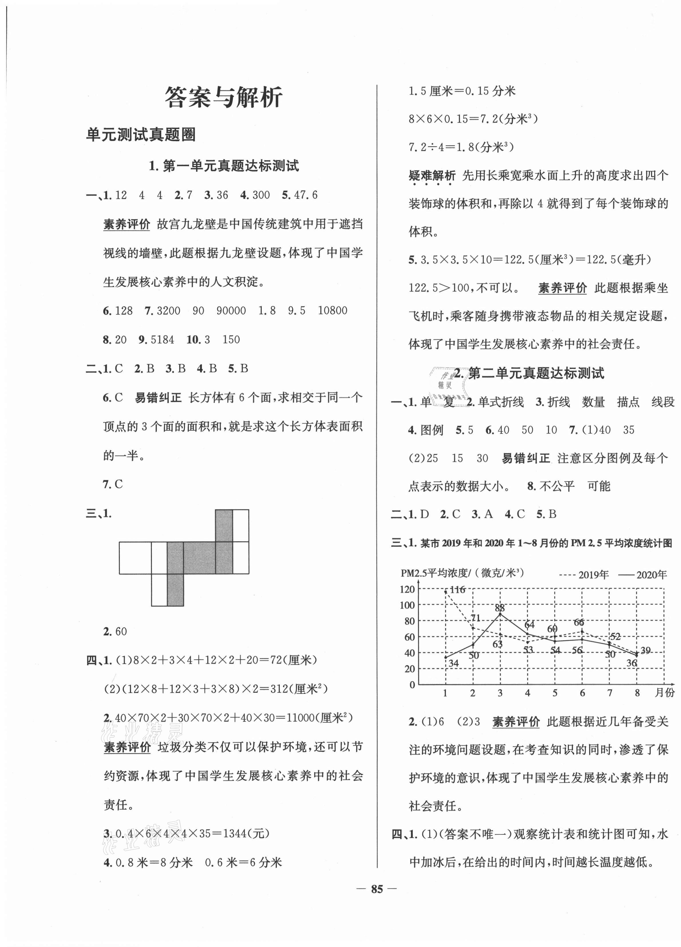 2021年真题圈五年级数学下册北京课改版北京专版 第1页