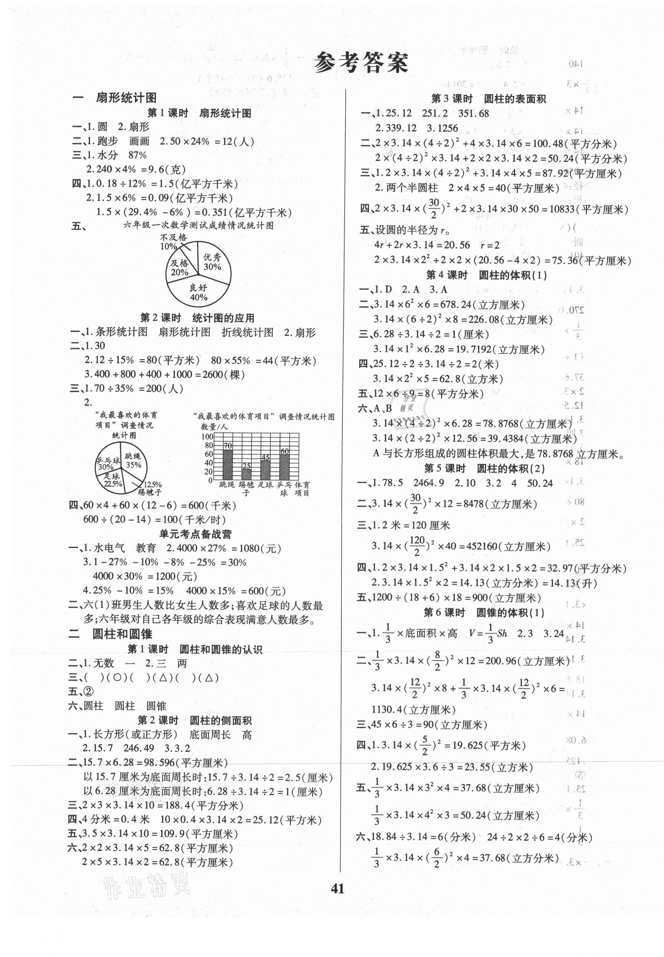 2021年優(yōu)秀三好生六年級(jí)數(shù)學(xué)下冊(cè)蘇教版B版 第1頁(yè)