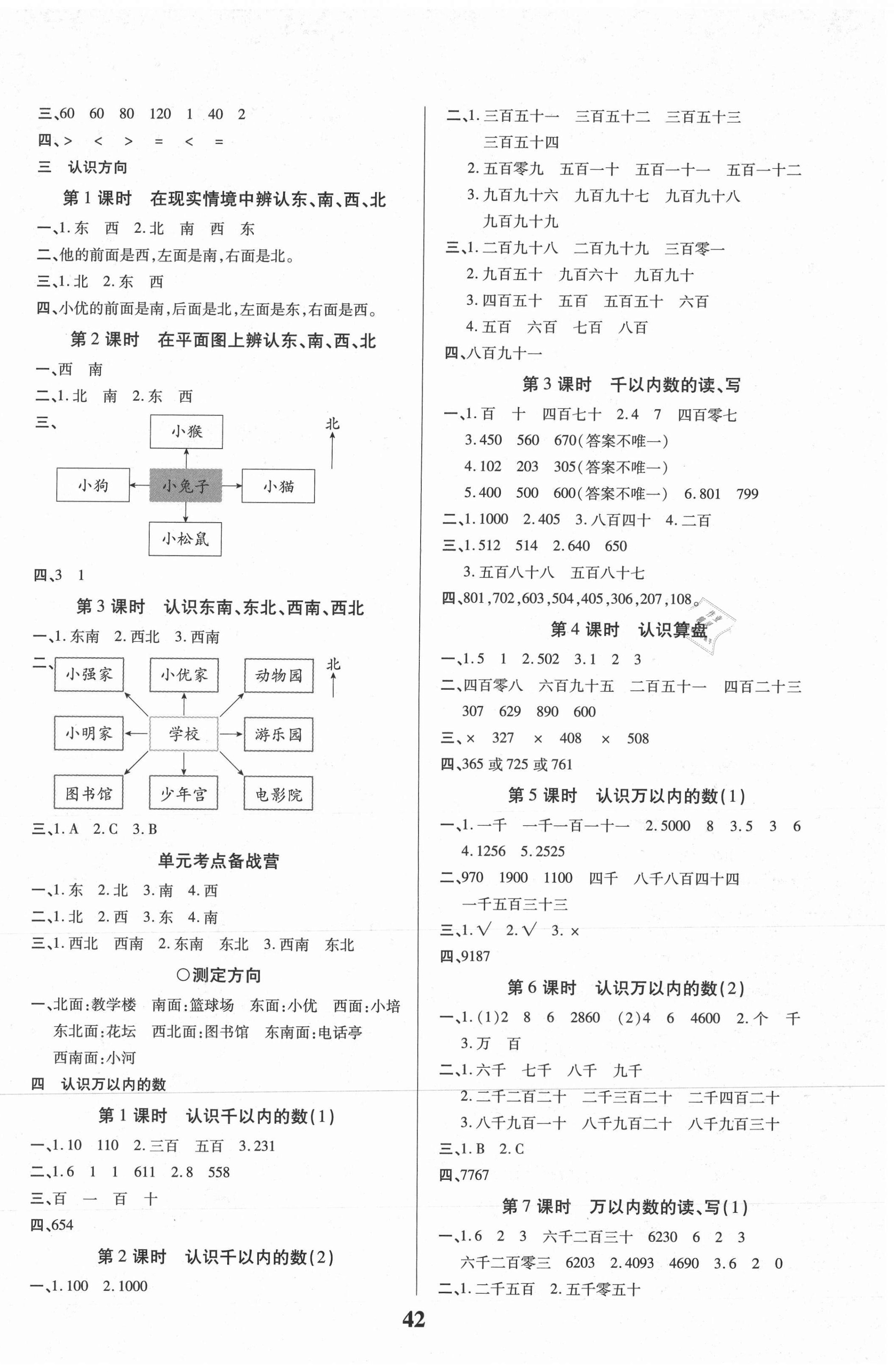 2021年優秀三好生二年級數學下冊蘇教版B版 第2頁