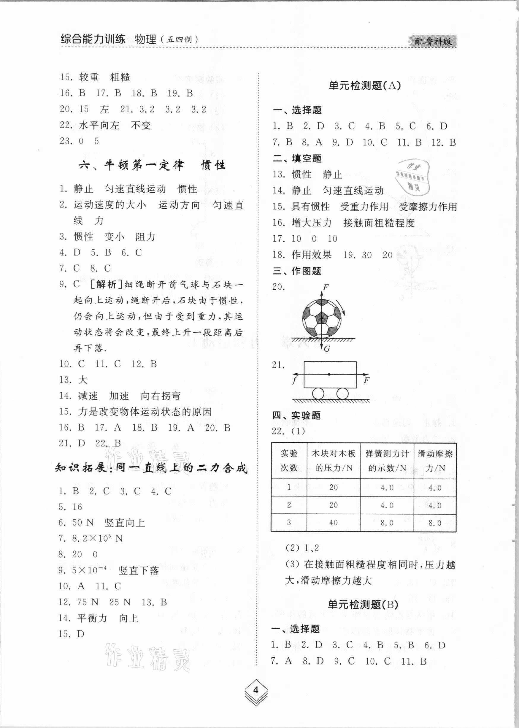 2021年綜合能力訓(xùn)練八年級物理下冊魯科版54制 參考答案第4頁