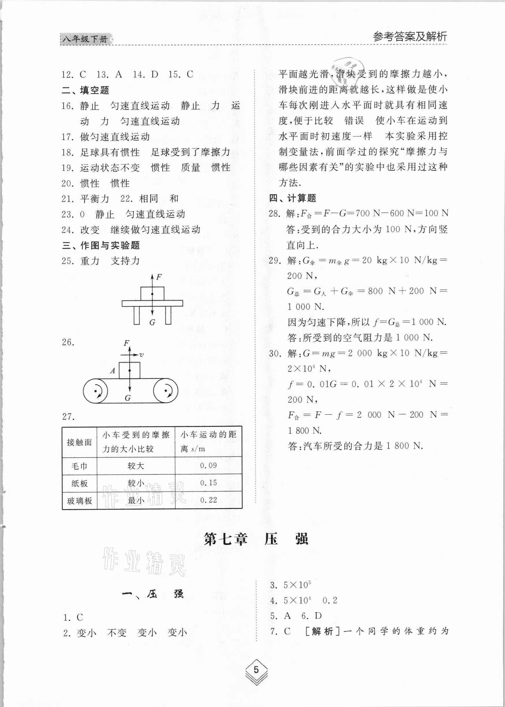 2021年綜合能力訓(xùn)練八年級(jí)物理下冊(cè)魯科版54制 參考答案第5頁