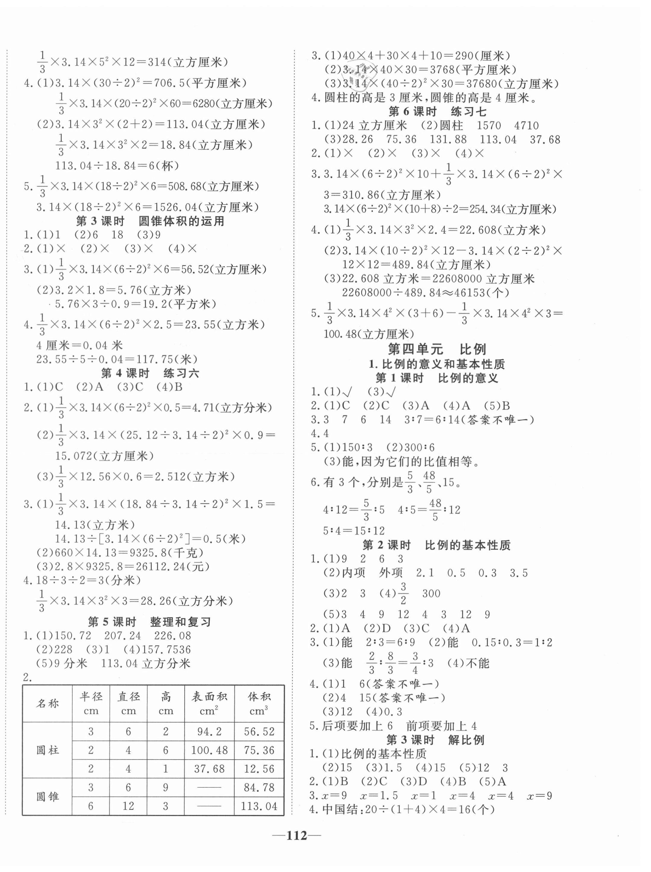 2021年精彩課堂輕松練六年級數學下冊人教版 第4頁