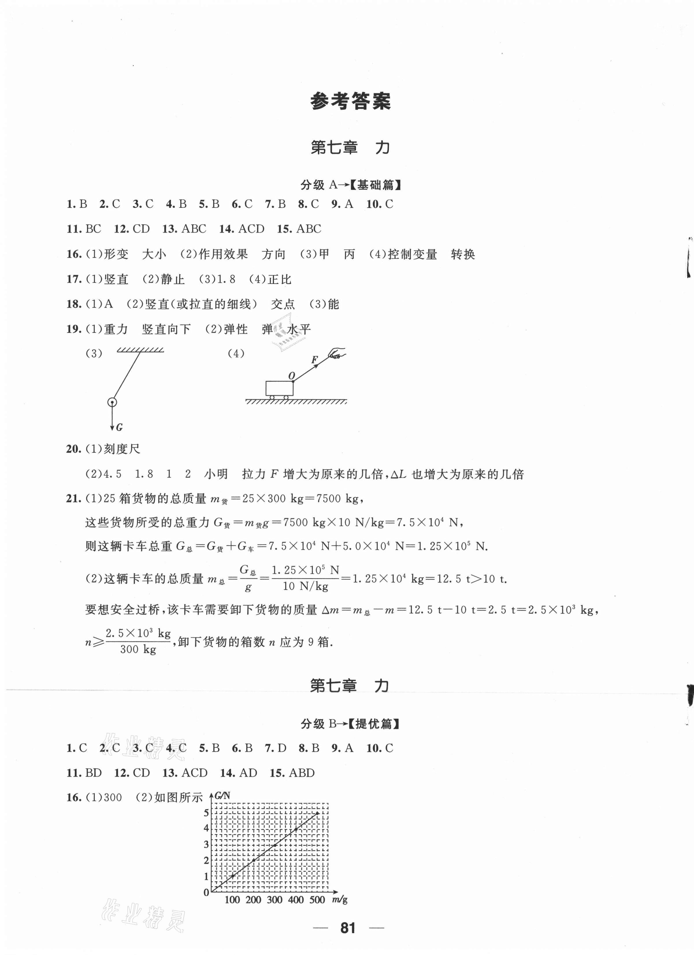 2021年初中同步分級(jí)檢測(cè)卷八年級(jí)物理下冊(cè)人教版 第1頁