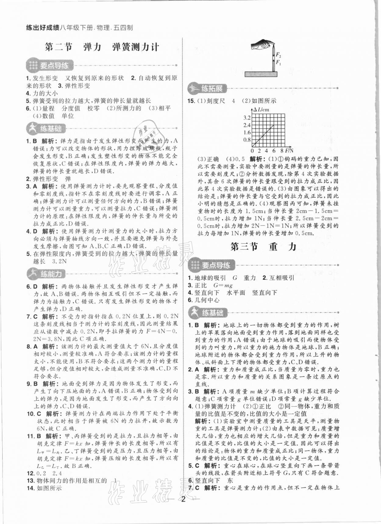 2021年練出好成績八年級物理下冊魯科版54制 參考答案第2頁