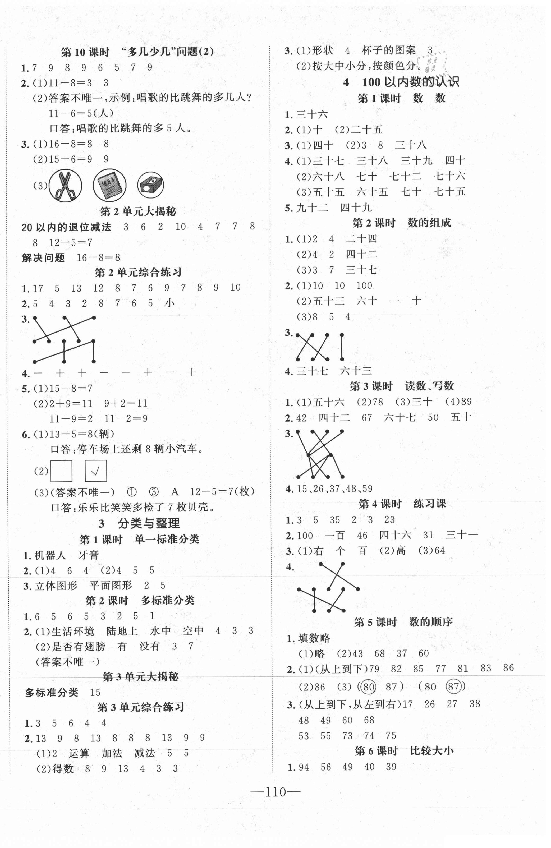 2021年小學(xué)一課3練培優(yōu)作業(yè)本一年級(jí)數(shù)學(xué)下冊(cè)人教版福建專版 第2頁(yè)