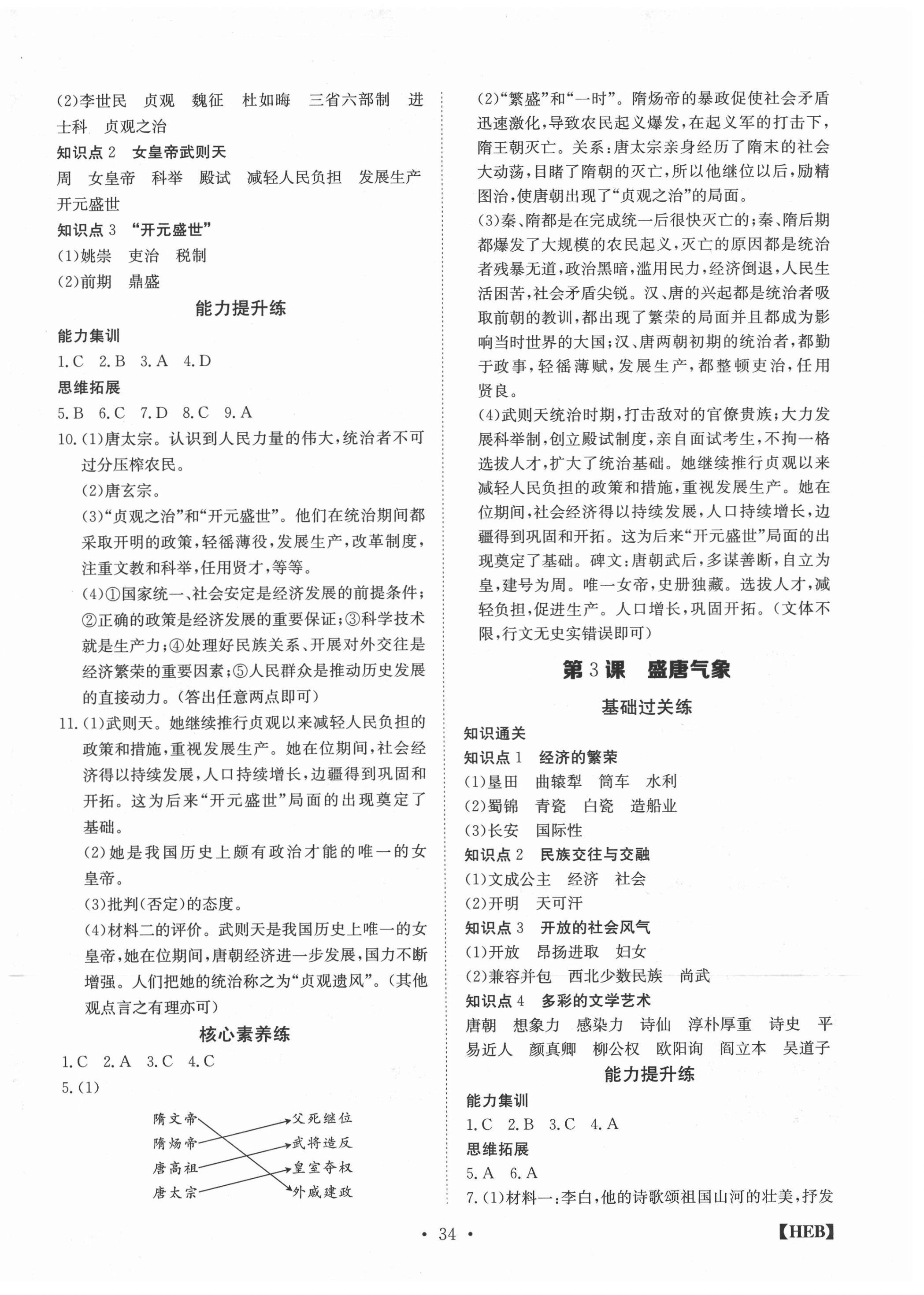 2021年同步課時練日清周練七年級歷史下冊人教版 第2頁