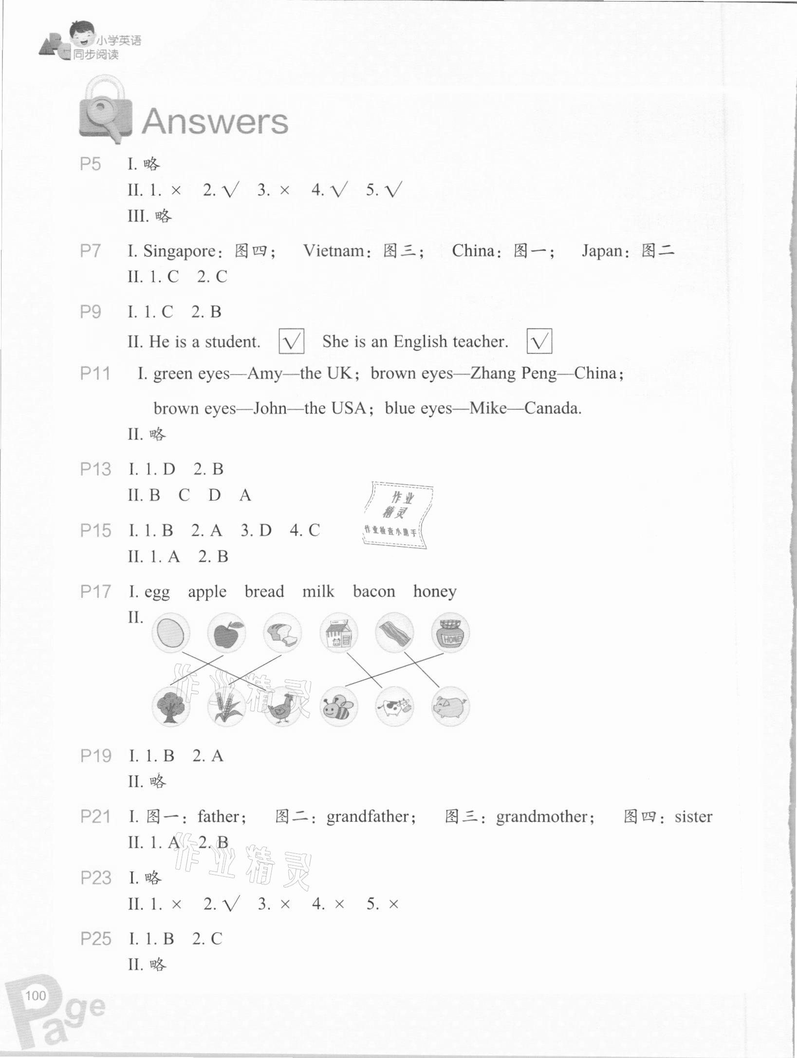 2021年小學(xué)英語(yǔ)同步閱讀三年級(jí)下冊(cè)人教PEP版浙江教育出版社 參考答案第1頁(yè)