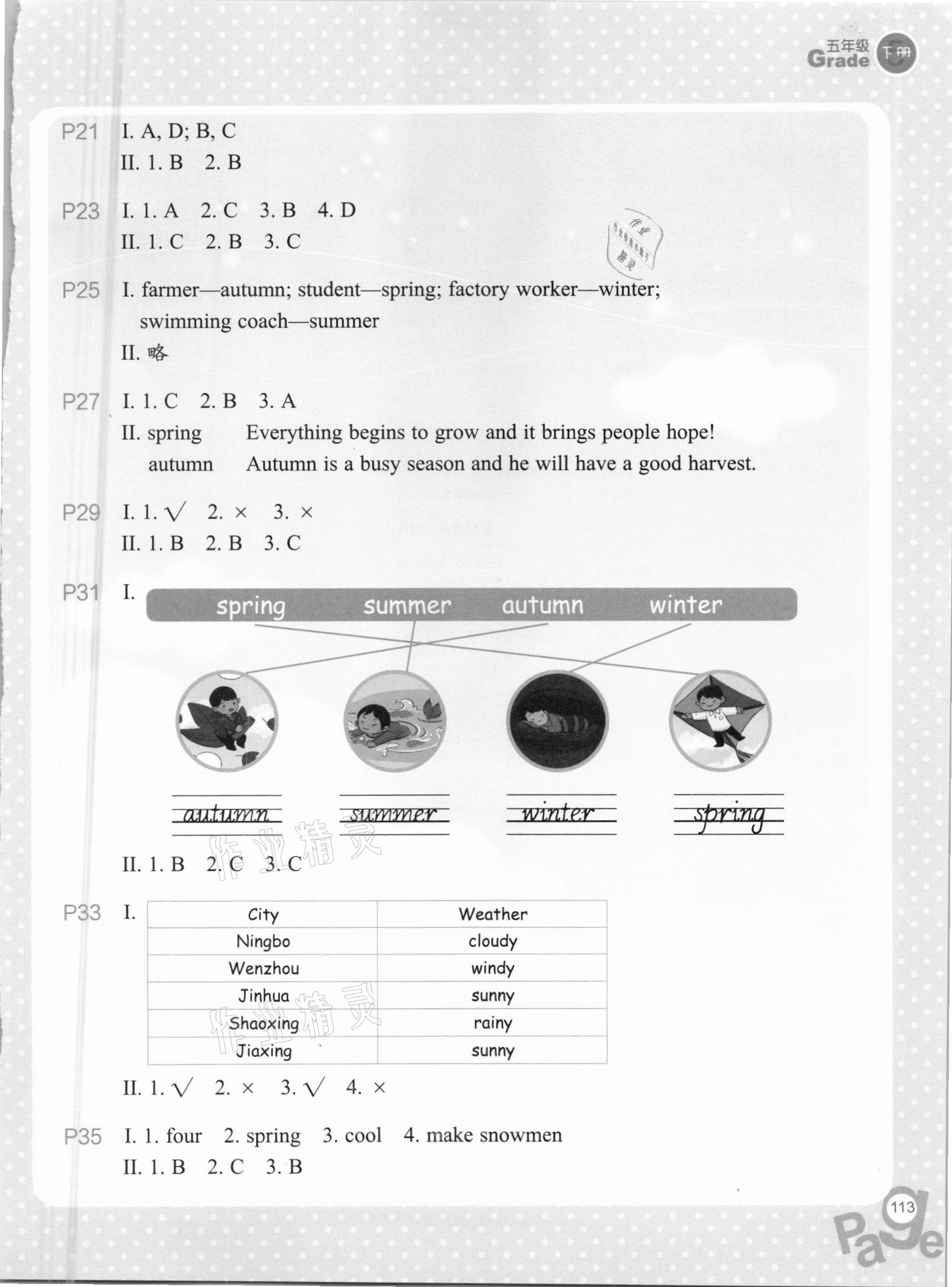 2021年小學英語同步閱讀五年級英語下冊人教PEP版浙江教育出版社 參考答案第2頁