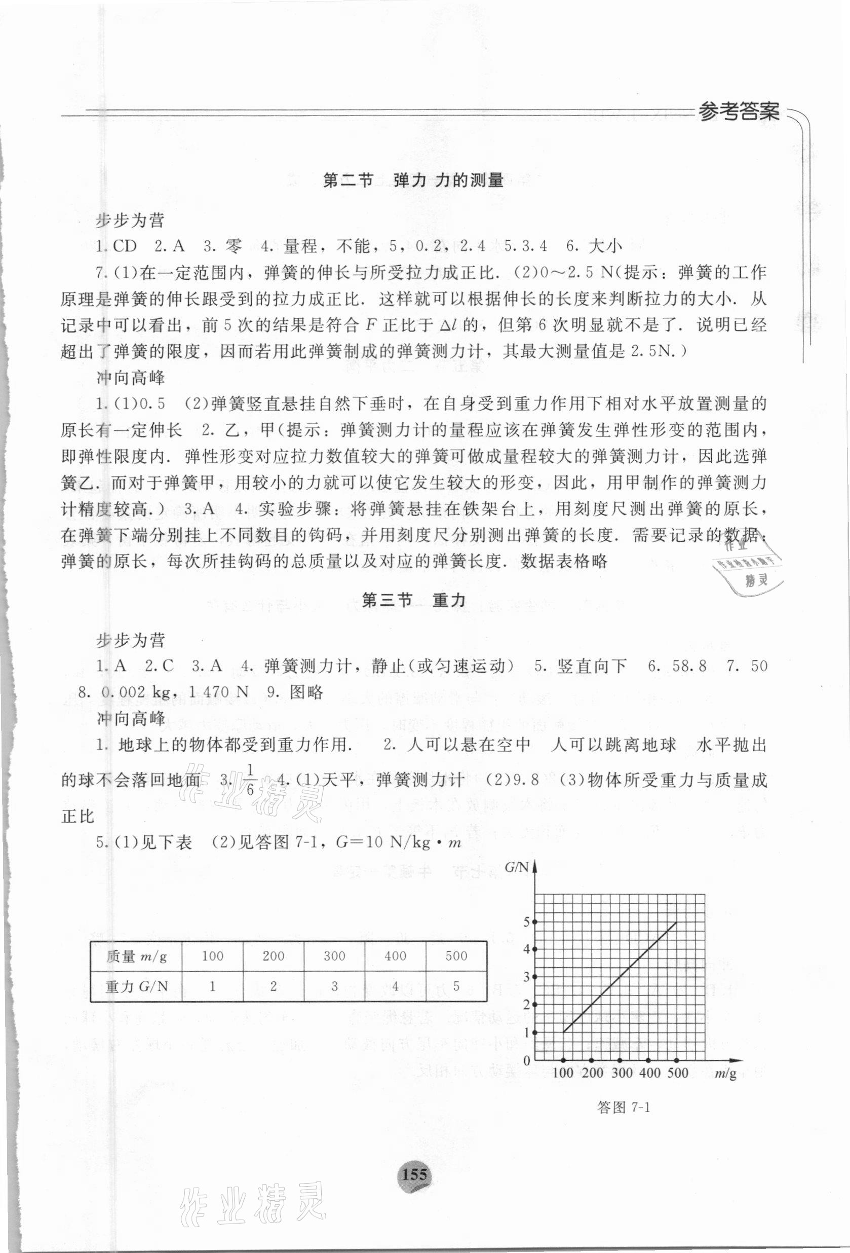 2021年伴你學(xué)八年級(jí)物理下冊(cè)北師大版北京師范大學(xué)出版社 參考答案第5頁(yè)