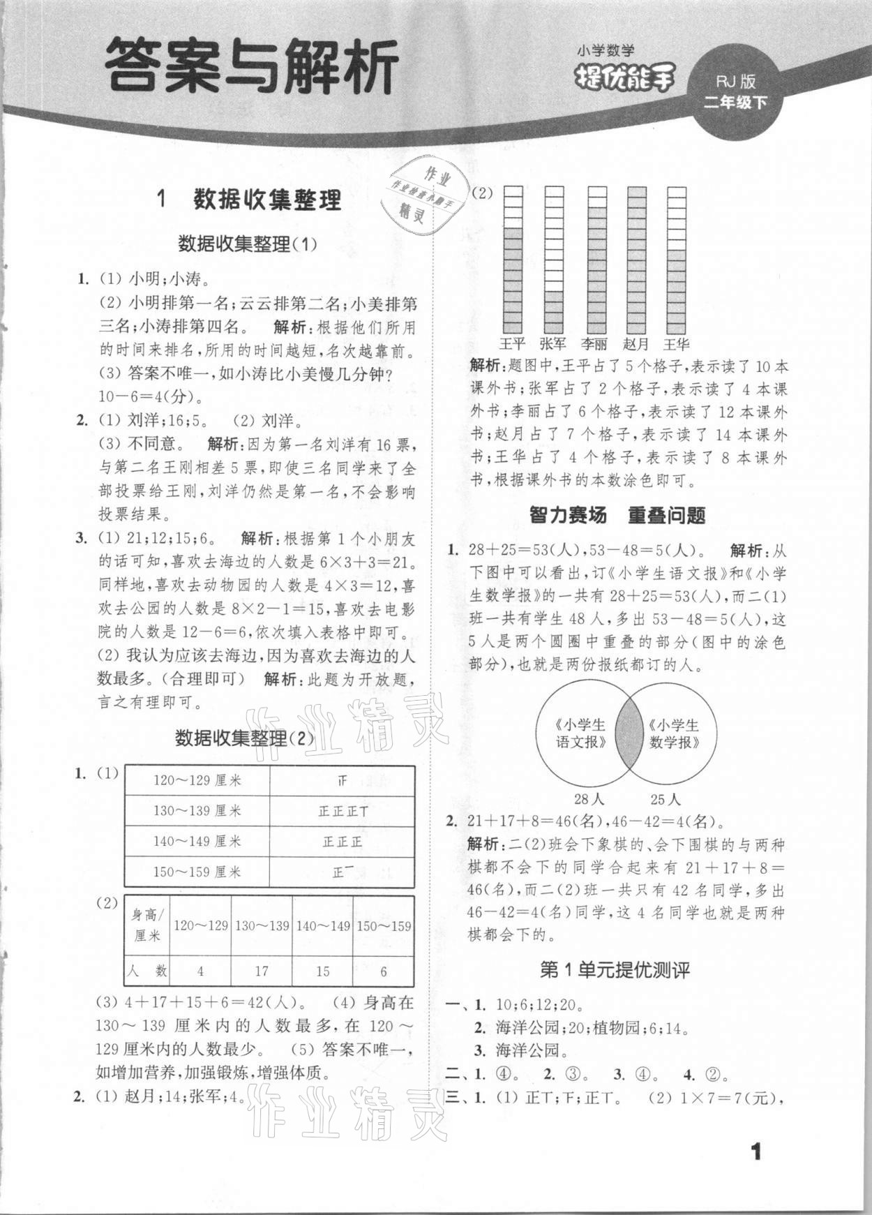 2021年通城學(xué)典小學(xué)數(shù)學(xué)提優(yōu)能手二年級下冊人教版 第1頁