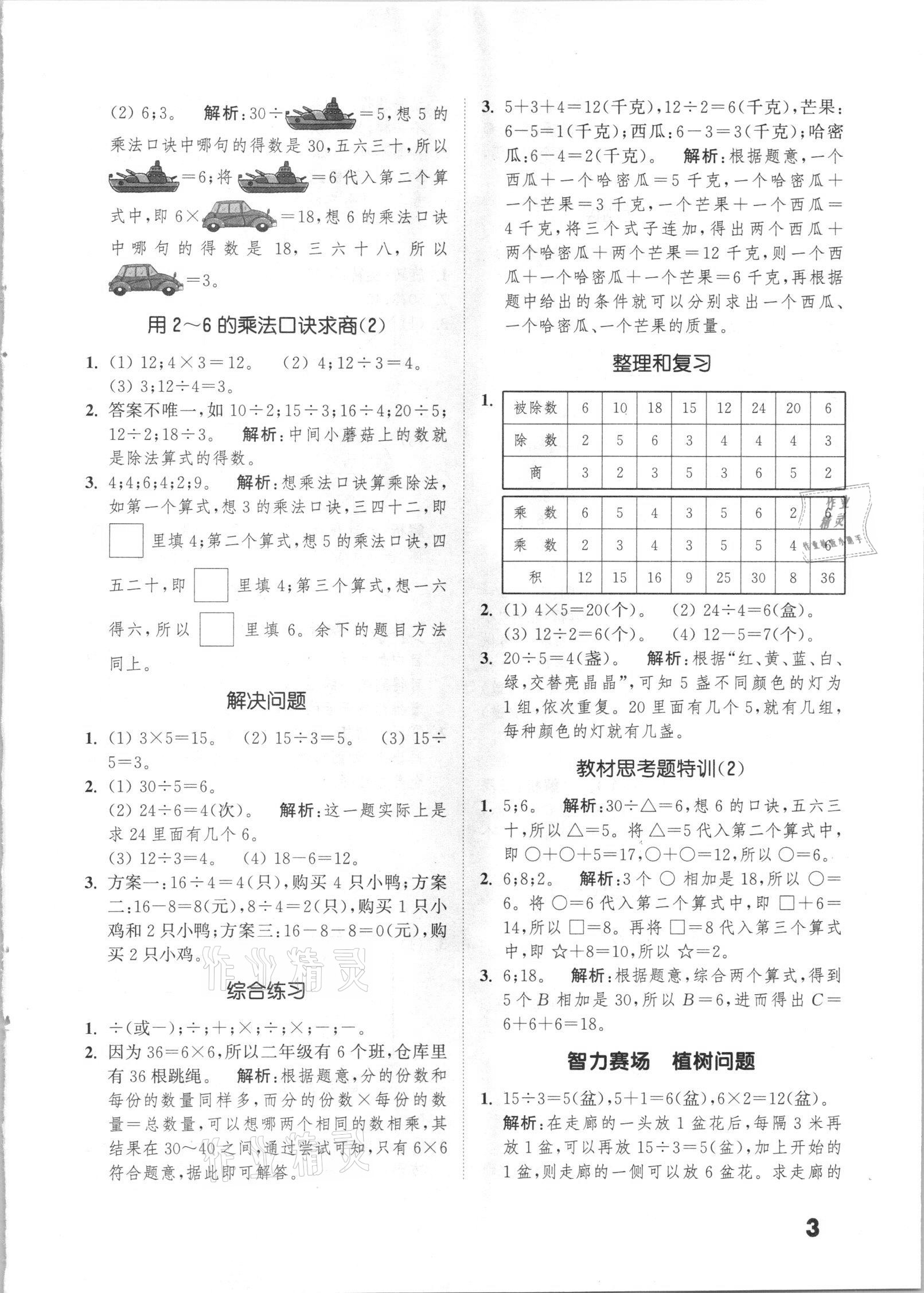 2021年通城學典小學數(shù)學提優(yōu)能手二年級下冊人教版 第3頁