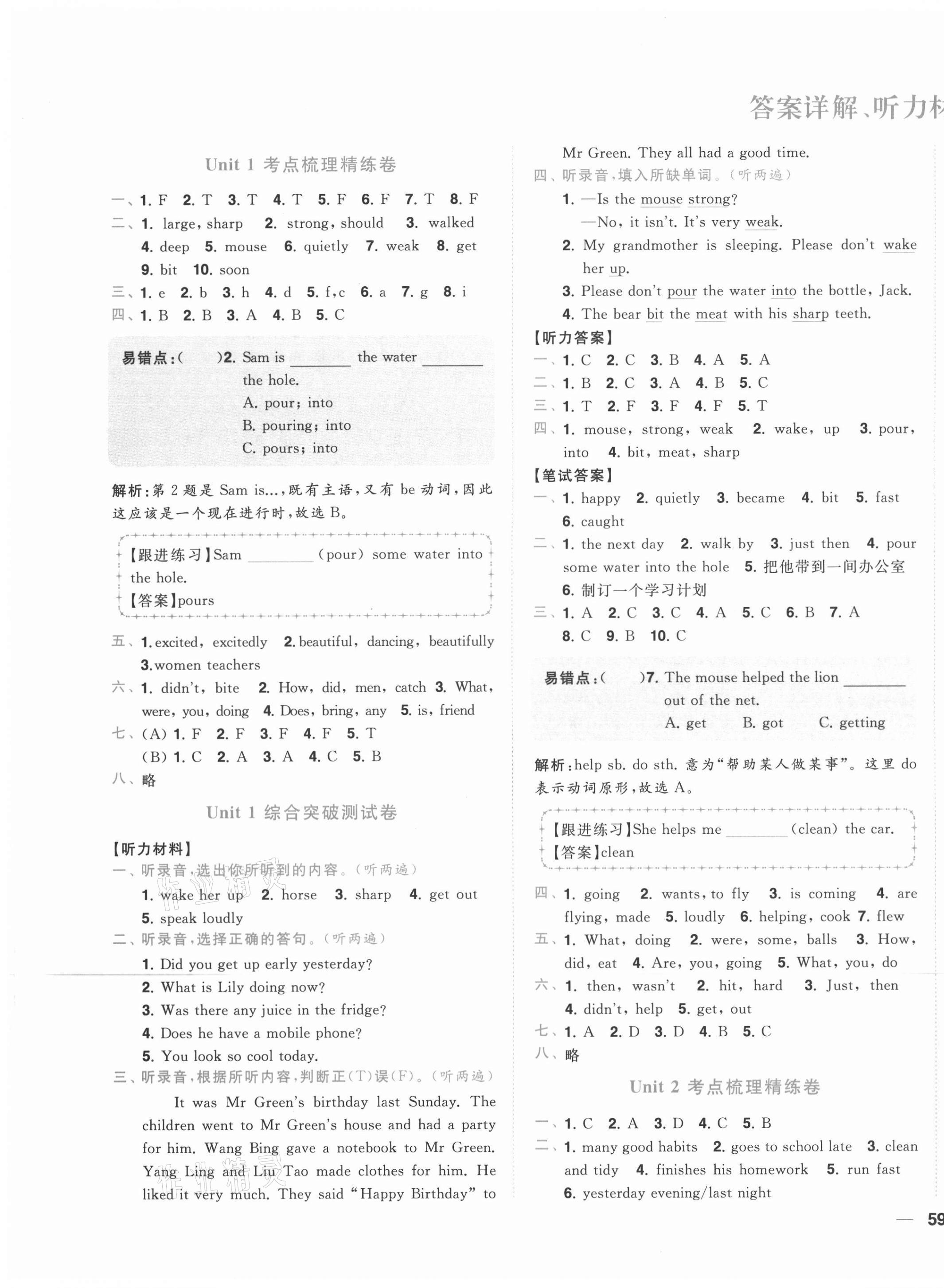 2021年ENBO小天才單元復(fù)習(xí)與測試六年級英語下冊譯林版 第1頁