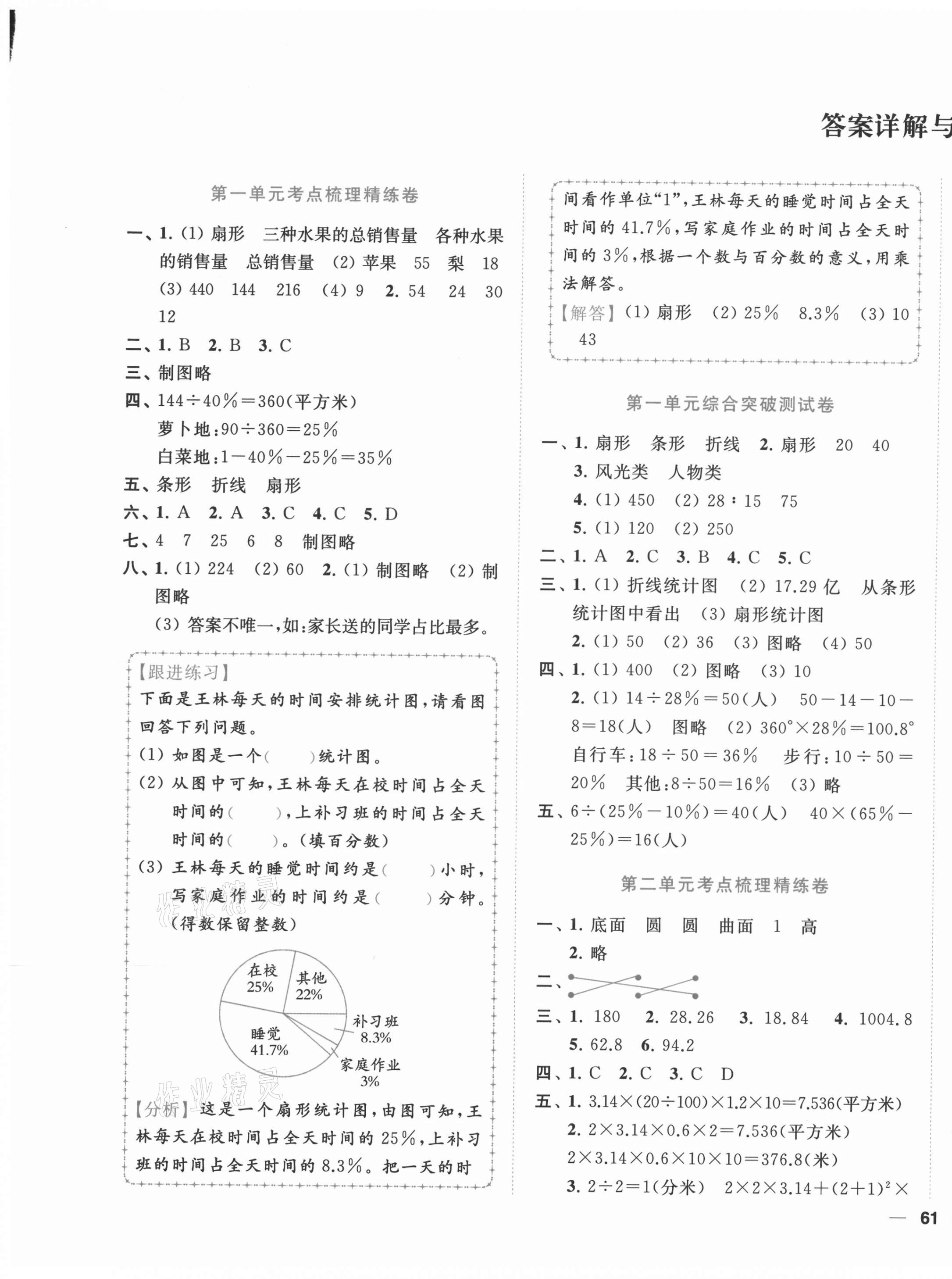 2021年ENBO小天才單元復習與測試六年級數(shù)學下冊蘇教版 第1頁