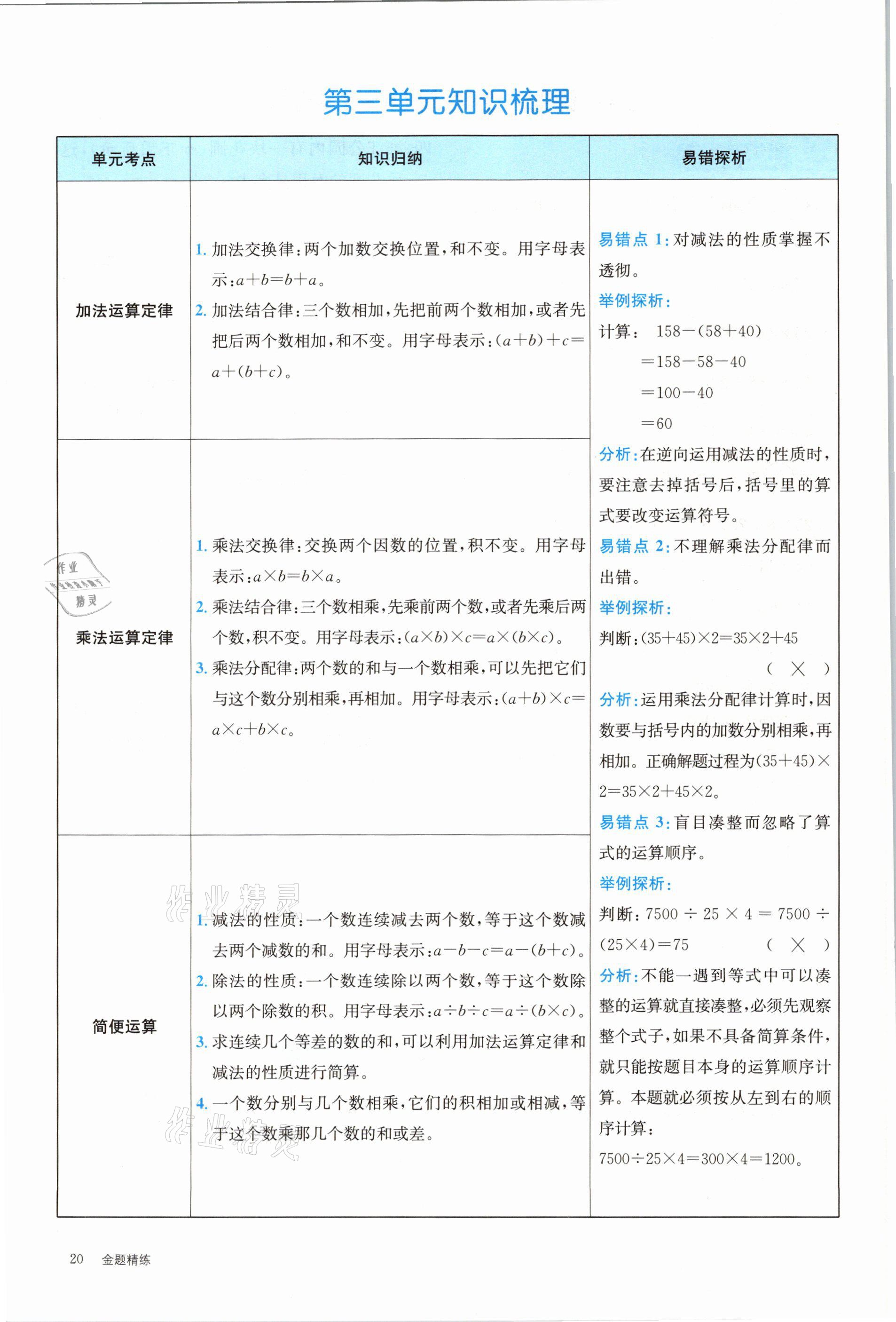 2021年合力數(shù)學(xué)金題精練四年級(jí)下冊(cè)人教版 參考答案第20頁(yè)