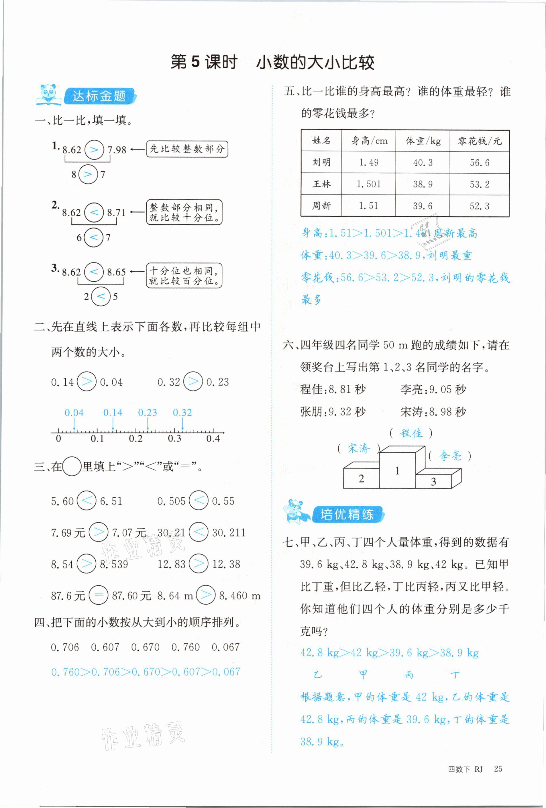 2021年合力數(shù)學(xué)金題精練四年級下冊人教版 參考答案第25頁