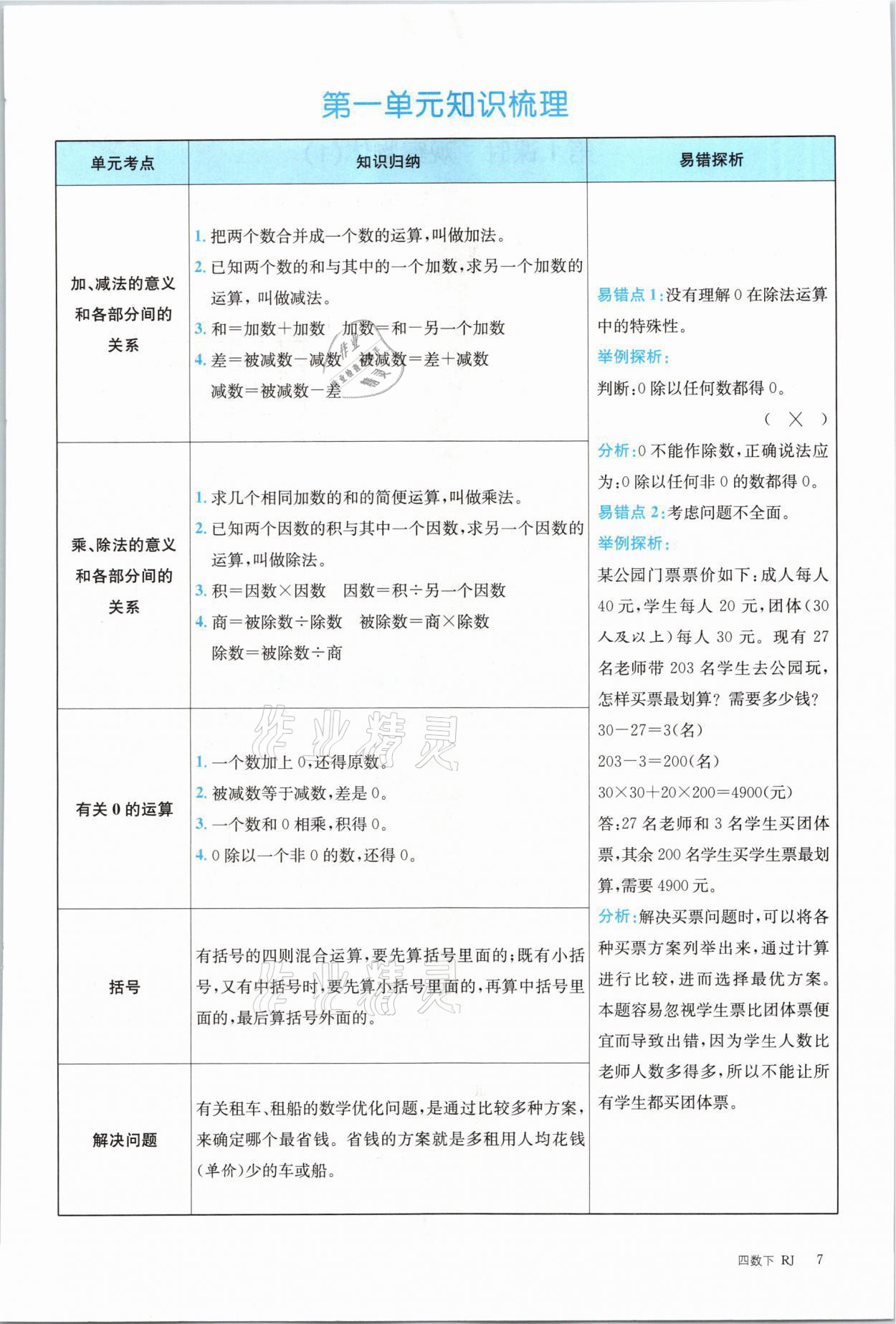 2021年合力數(shù)學(xué)金題精練四年級下冊人教版 參考答案第7頁