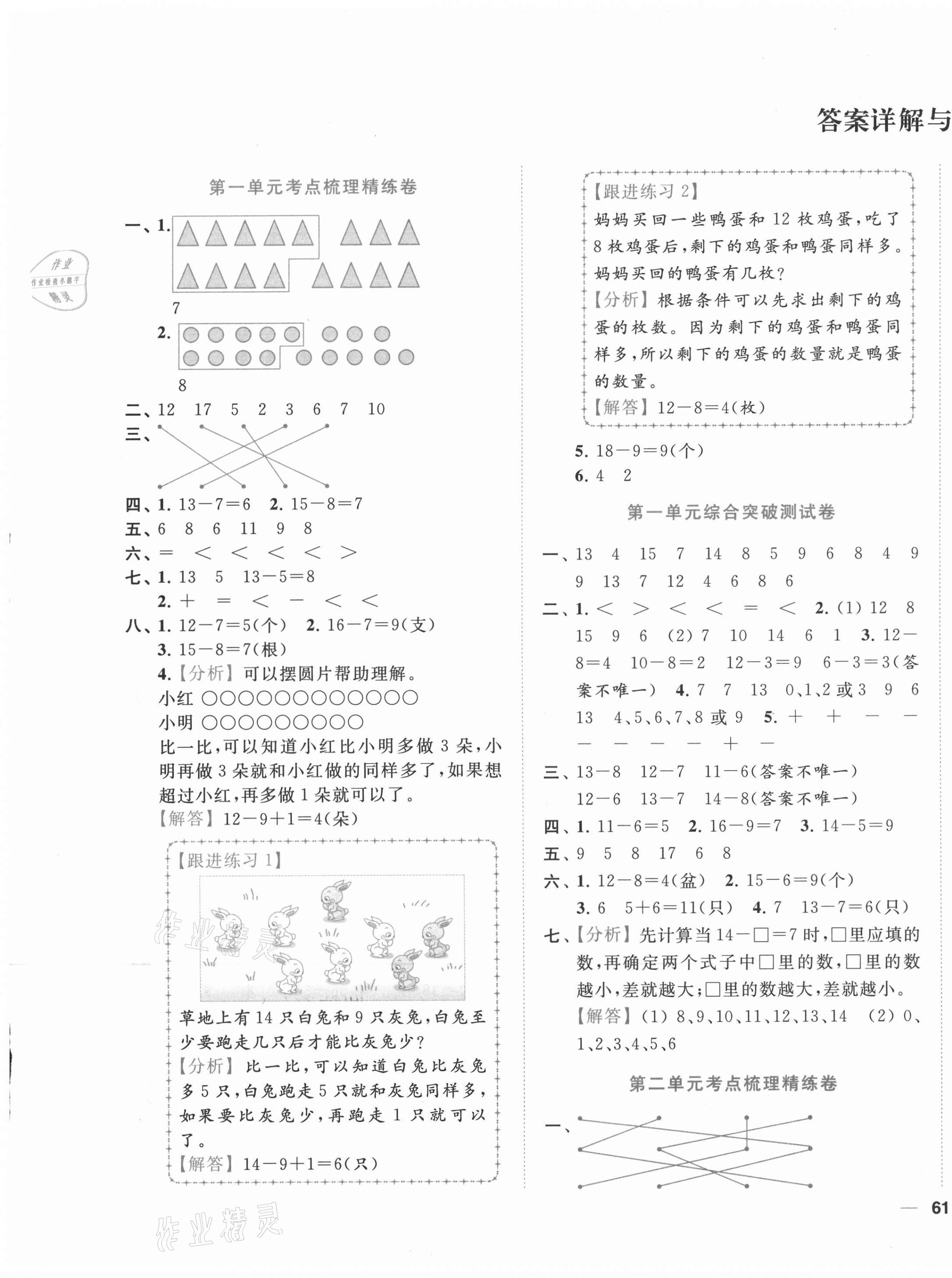 2021年ENBO小天才單元復(fù)習(xí)與測(cè)試一年級(jí)數(shù)學(xué)下冊(cè)蘇教版 第1頁