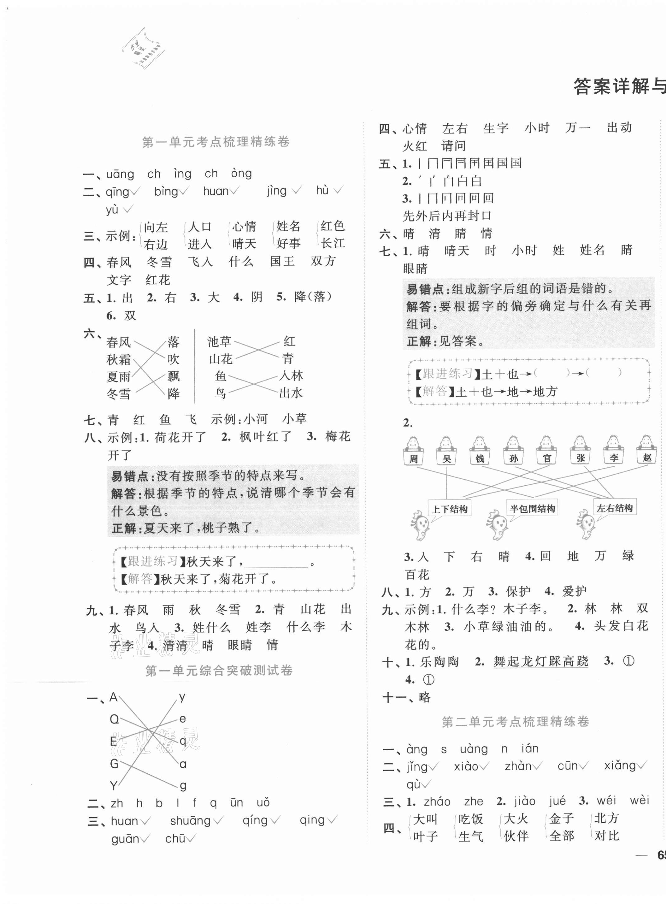2021年ENBO小天才單元復習與測試一年級語文下冊人教版 第1頁