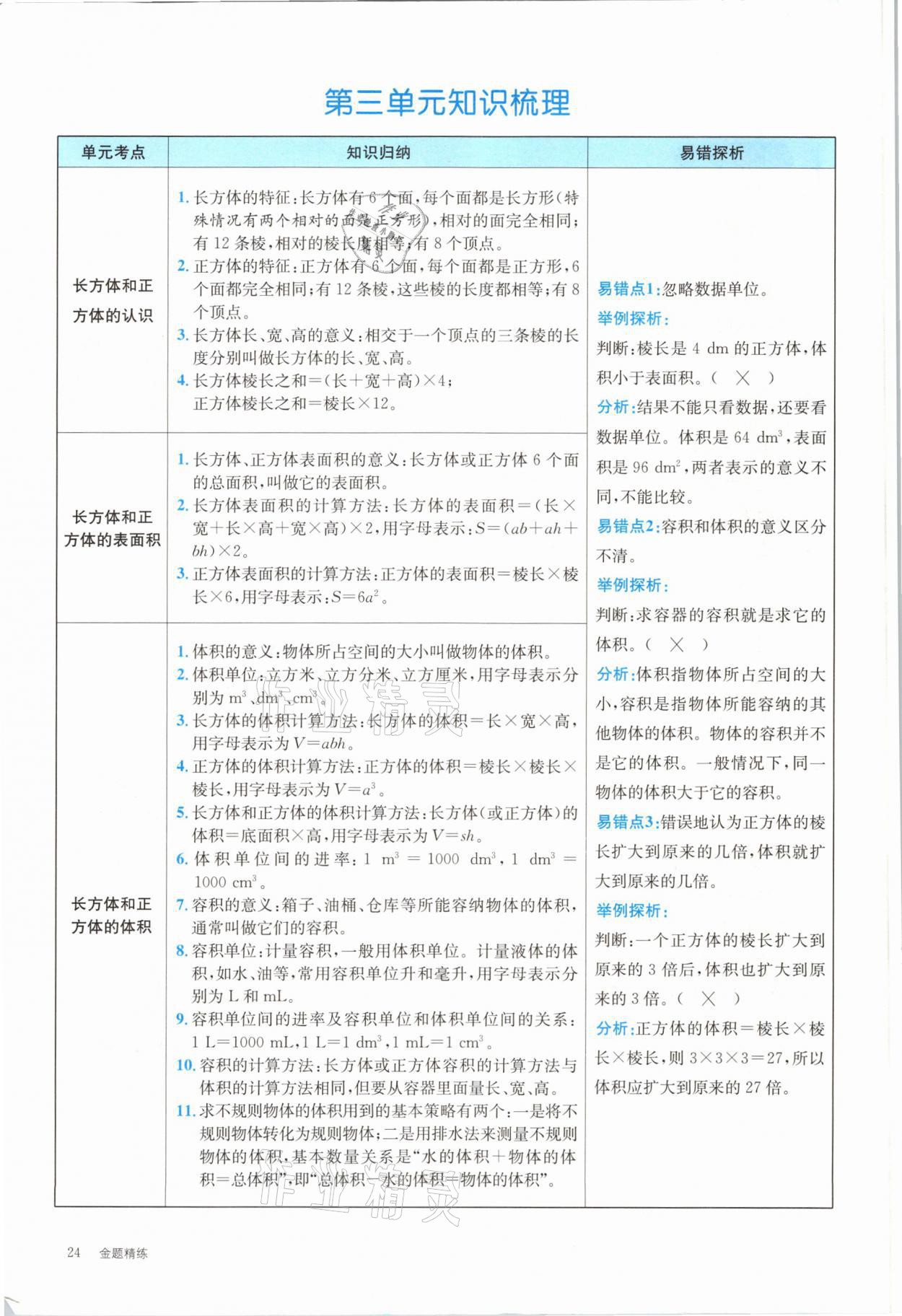 2021年合力數(shù)學金題精練五年級下冊人教版 第24頁