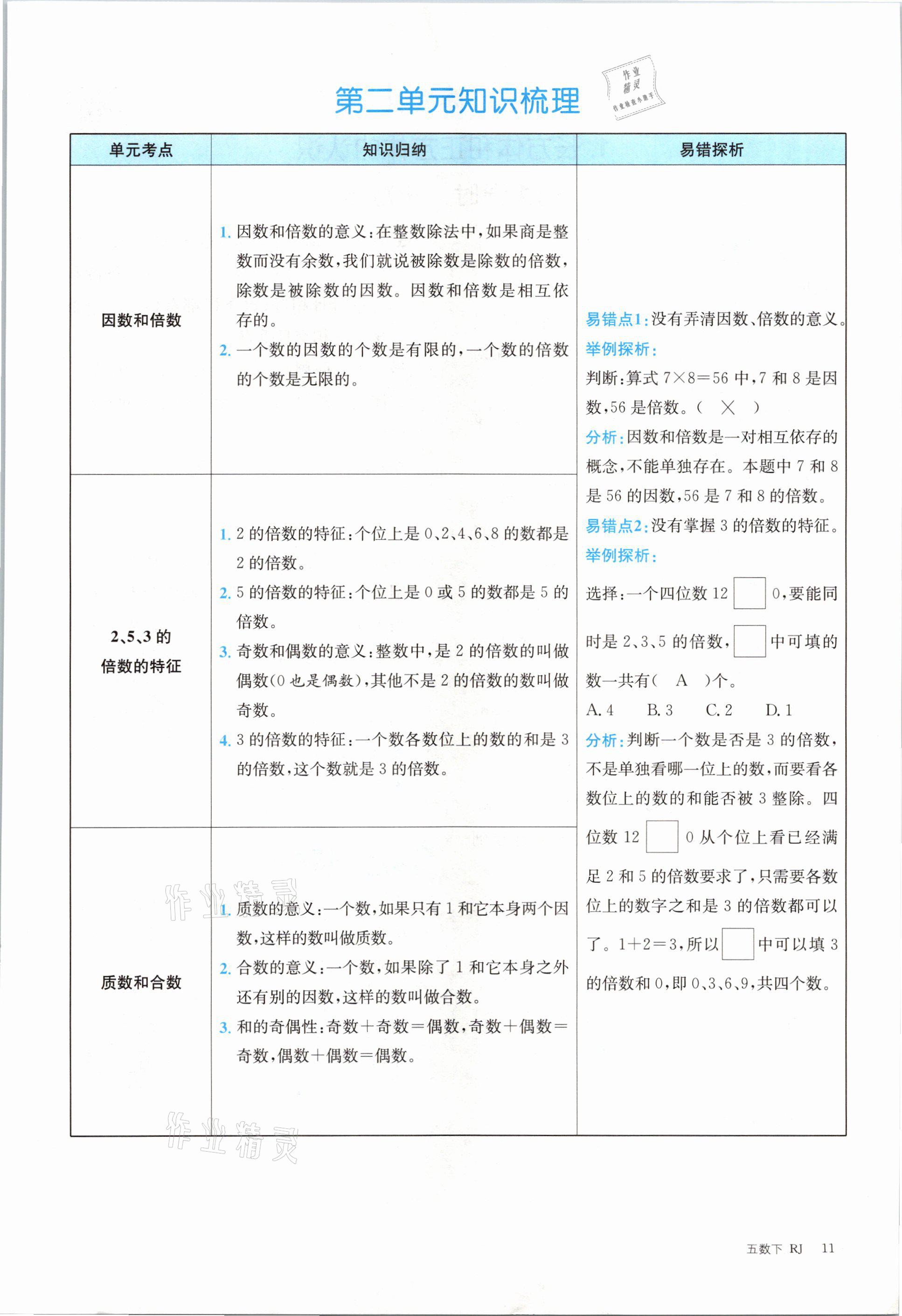 2021年合力數(shù)學(xué)金題精練五年級下冊人教版 第11頁