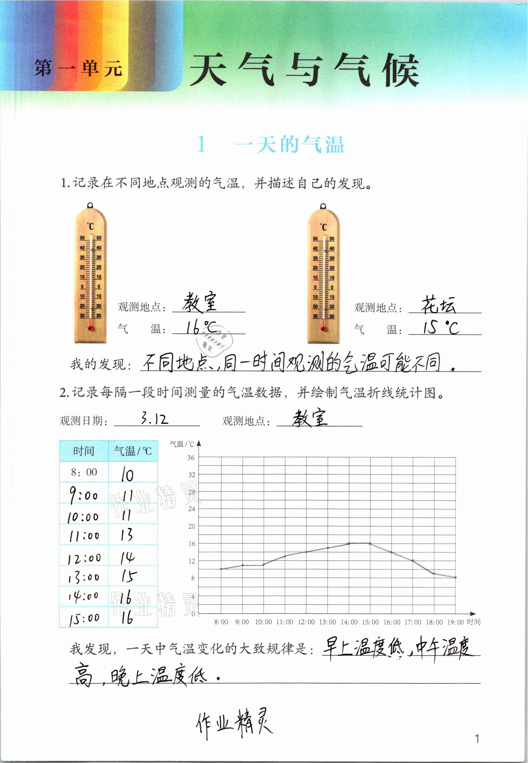 2021年学生活动手册四年级科学下册人教版 参考答案第1页