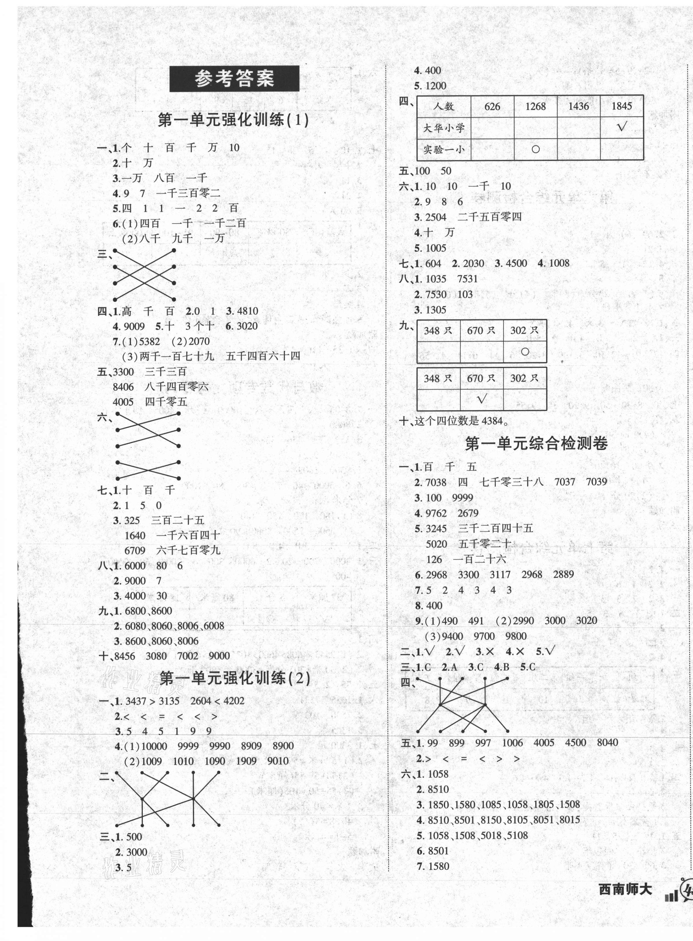 2021年狀元成才路創(chuàng)新名卷二年級數(shù)學(xué)下冊西師大版 參考答案第1頁