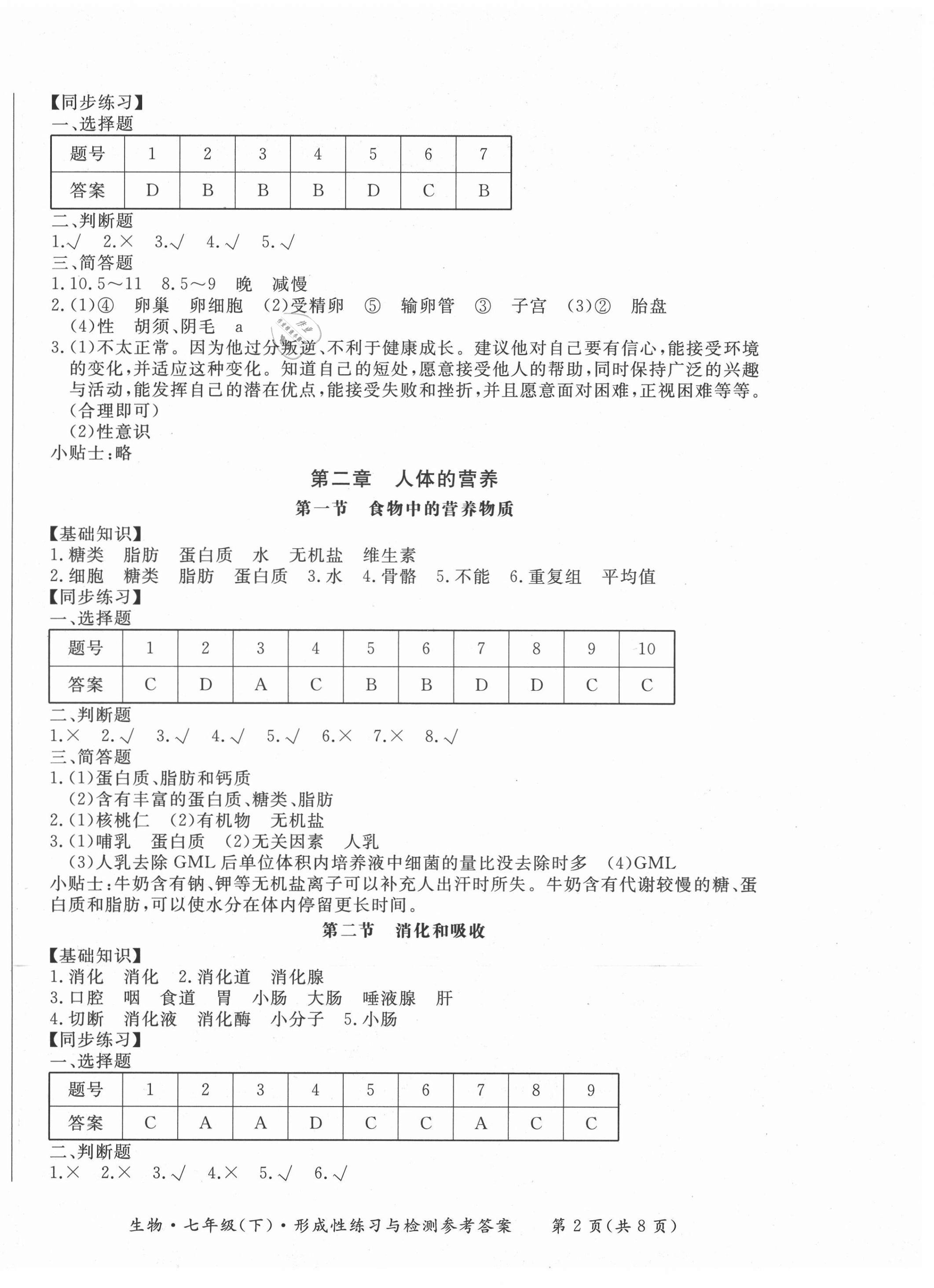 2021年形成性练习与检测七年级生物下册人教版 第2页