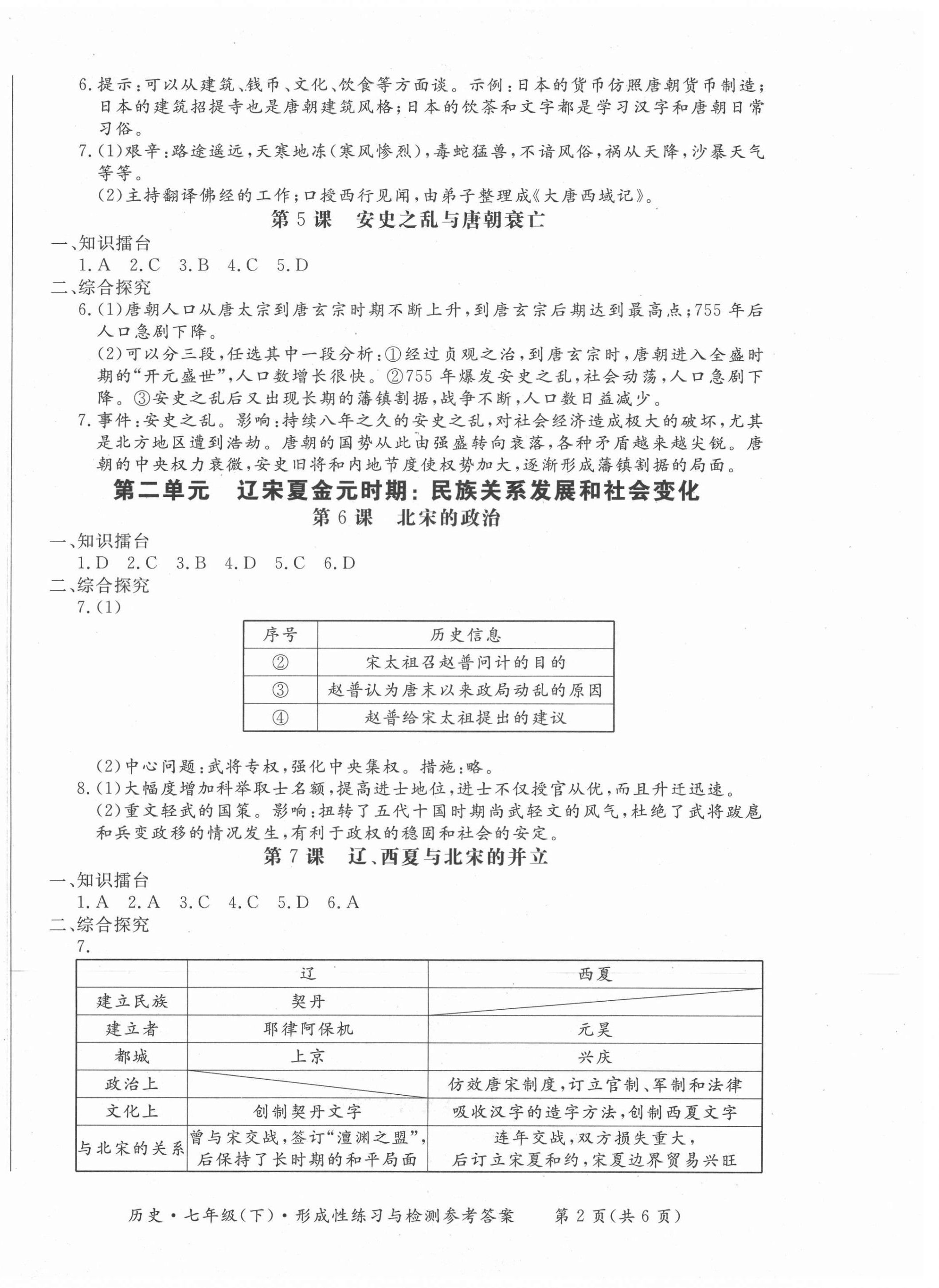 2021年形成性練習(xí)與檢測七年級(jí)歷史下冊人教版 第2頁