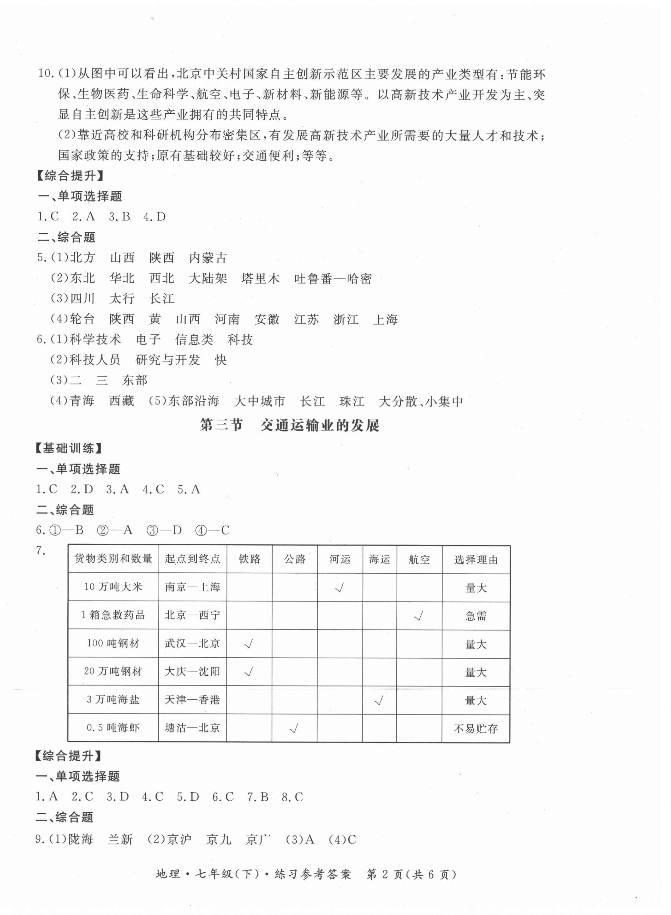 2021年形成性練習(xí)與檢測七年級地理下冊中圖版 第2頁